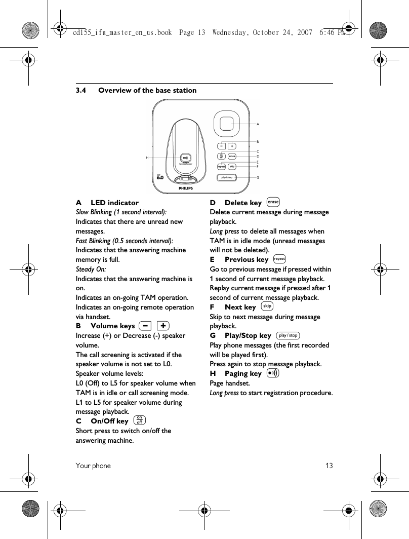 Your phone 133.4 Overview of the base stationA LED indicator Slow Blinking (1 second interval): Indicates that there are unread new messages.Fast Blinking (0.5 seconds interval): Indicates that the answering machine memory is full.Steady On: Indicates that the answering machine is on.Indicates an on-going TAM operation.Indicates an on-going remote operation via handset.BVolume keys Increase (+) or Decrease (-) speaker volume.The call screening is activated if the speaker volume is not set to L0.Speaker volume levels:L0 (Off) to L5 for speaker volume when TAM is in idle or call screening mode.L1 to L5 for speaker volume during message playback.COn/Off key Short press to switch on/off the answering machine.D Delete key Delete current message during message playback.Long press to delete all messages when TAM is in idle mode (unread messages will not be deleted).E Previous key Go to previous message if pressed within 1 second of current message playback.Replay current message if pressed after 1 second of current message playback.F Next key Skip to next message during message playback.G Play/Stop key Play phone messages (the first recorded will be played first). Press again to stop message playback.H Paging key Page handset.Long press to start registration procedure.- +ofRspVcd155_ifu_master_en_us.book  Page 13  Wednesday, October 24, 2007  6:46 PM