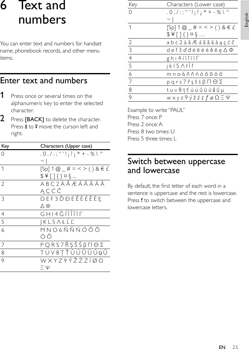 23Key Characters (Lower case)0 . 0 , / : ; “ ‘ ! ¡ ? ¿ * + - % \ ^ ~ |1 [Sp] 1 @ _ # = &lt; &gt; ( ) &amp; € £ $ ¥ [ ] { } ¤ § …2a b c 2 à â Æ á ã â ä å ą ç ć č3d e f 3 ď đ ė ĕ è é ê ë ę Δ Φ4g h i 4 í ì î ï l Γ5j k l 5 Λ ł ĺ ľ6m n o 6 ñ ň ń ó ô õ ö ő7p q r s 7 ř ş š ś β Π Θ Σ8t u v 8 ţ ť ù ú û ü ů   ű μ9w x y z 9 ý ž ź ż ƒ ø Ω Ξ ΨExample to write “PAUL”Press 7 once: PPress 2 once: APress 8 two times: UPress 5 three times: LSwitch between uppercase and lowercaseBy default, the rst letter of each word in a sentence is uppercase and the rest is lowercase. Press   to switch between the uppercase and lowercase letters.6  Text and numbersYou can enter text and numbers for handset name, phonebook records, and other menu items.Enter text and numbers1  Press once or several times on the alphanumeric key to enter the selected character.2  Press [BACK] to delete the character. Press   to   move the curson left and right.Key Characters(Uppercase)0 . 0 , / : ; “ ‘ ! ¡ ? ¿ * + - % \ ^ ~ |1 [Sp] 1 @ _ # = &lt; &gt; ( ) &amp; € £ $ ¥ [ ] { } ¤ § ...2A B C 2 À Â Æ Á Ã Ă Ä Å Ą Ç Ć Č3D E F 3 Ď Ð Ė Ě È É Ê Ë Ę Δ Φ4G H I 4 Ğ Í Ì Î Ï İ Γ5J K L 5 Λ Ł Ĺ Ľ6M N O 6 Ñ Ň Ń Ó Ô Õ Ö Ő7P Q R S 7 Ř Ş Š Ś β Π Θ Σ8T U V 8 Ţ Ť Ù Ú Û Ü Ů   Ű9W X Y Z 9 Ý Ž Ź Ż ſ Ø Ω Ξ ΨEnglishEN