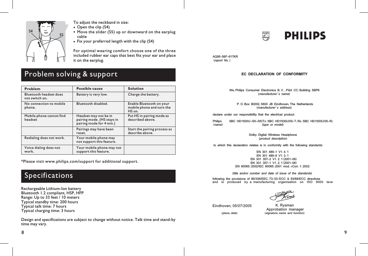 89Problem solving &amp; supportTo adjust the neckband in size:Open the clip (S4)Move the slider (S5) up or downward on the earplugcableFix your preferred length with the clip (S4)For optimal wearing comfort choose one of the threeincluded rubber ear caps that best fits your ear and placeit on the earplug.SpecificationsProblem Possible cause SolutionBluetooth headset doesnot switch on. Battery is very low. Charge the battery.No connection to mobilephone. Bluetooth disabled. Enable Bluetooth on yourmobile phone and turn theHS on.Mobile phone cannot findheadset Headset may not be inpairing mode. (HS stays inpairing mode for 4 min.)Put HS in pairing mode asdescribed above.Pairings may have beenreset. Start the pairing process asdescribe above.Redialing does not work. Your mobile phone maynot support this feature.Voice dialing does notwork. Your mobile phone may notsupport this feature.*Please visit www.philips.com support for additional support./Rechargeable Lithium-Ion batteryBluetooth 1.2 compliant, HSP, HFPRange: Up to 33 feet / 10 metersTypical standby time: 200 hoursTypical talk time: 7 hoursTypical charging time: 3 hoursDesign and specifications are subject to change without notice. Talk time and stand-bytime may vary.Eindhoven 05 07 2005,//()place date,.K RysmanApprobation manager()signature name and function,., . ., :&apos;.. , ,&apos;::;:():......( )..( )::..:AQ95 56F 617KRWe Philips Consumer Electronics B V P A CC Building SBP6P O Box 80002 5600 JB Eindhoven The Netherlandsdeclare under our responsibility that the electrical productPhilips SBC HD1500U 00 05 Tx SBC HD1500U 00 T Rx SBC HD1500U 00 RDolby Digital Wireless Headphoneto which this declaration relates is in conformity with the following standardsEN 301 489 1 V1 4 1EN 301 489 9 V1 3 1EN 301 357 2 V1 2 1 2001 06EN 301 357 1 V1 2 1 2001 06EN 60065 2002 IEC 60065 2001 mod Corr 1 2002--()&amp;()()-/ -/ ( / - / - )()()------/+(/ )report Nomanufacturer s namemanufacturer s addressname type or modelproduct descriptiontitle and or number and date of issue of the standardsEC DECLARATION OF CONFORMITYfollowing the provisions of 89 336 EEC 73 23 ECC 93 68 ECC directives,//// &amp;//and is produced by a manufacturing organisation on ISO 9000 leve