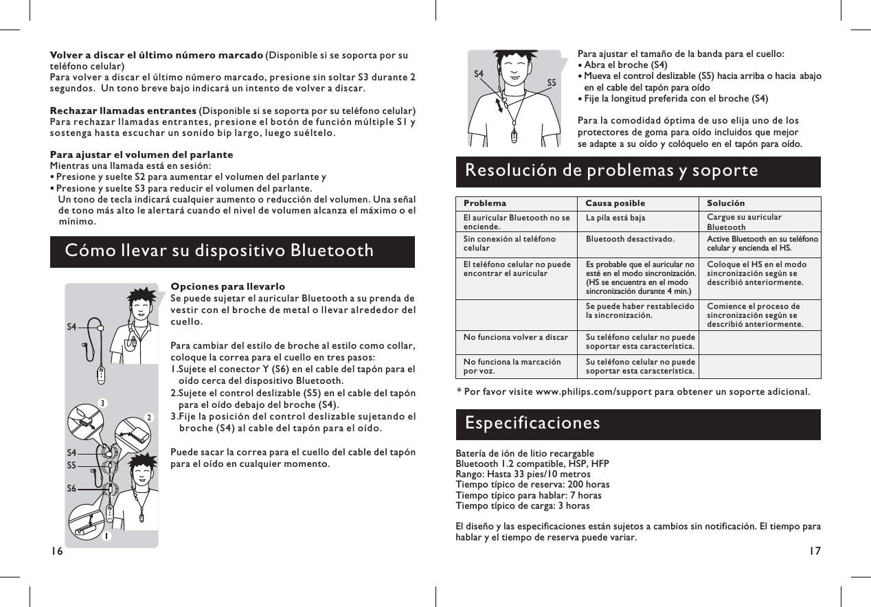 1716Volver a discar el último número marcado(Disponible si se soporta por suteléfono celular)Para volver a discar el último número marcado, presione sin soltar S3 durante 2segundos. Un tono breve bajo indicará un intento de volver a discar.Rechazar llamadas entrantes (Disponible si se soporta por su teléfono celular)Para rechazar llamadas entrantes, presione el botón de función múltiple S1 ysostenga hasta escuchar un sonido bip largo, luego suéltelo.Para ajustar el volumen del parlanteMientras una llamada está en sesión:Presione y suelte S2 para aumentar el volumen del parlante yPresione y suelte S3 para reducir el volumen del parlante.Un tono de tecla indicará cualquier aumento o reducción del volumen. Una señalde tono más alto le alertará cuando el nivel de volumen alcanza el máximo o elmínimo.Cómo llevar su dispositivo BluetoothOpciones para llevarloSe puede sujetar el auricular Bluetooth a su prenda devestir con el broche de metal o llevar alrededor delcuello.Para cambiar del estilo de broche al estilo como collar,coloque la correa para el cuello en tres pasos:1.Sujete el conector Y (S6) en el cable del tapón para eloído cerca del dispositivo Bluetooth.2.Sujete el control deslizable (S5) en el cable del tapónpara el oído debajo del broche (S4).3.Fije la posición del control deslizable sujetando elbroche (S4) al cable del tapón para el oído.Puede sacar la correa para el cuello del cable del tapónpara el oído en cualquier momento.Para ajustar el tamaño de la banda para el cuello:Abra el broche (S4)Mueva el control deslizable (S5) hacia arriba o hacia abajoen el cable del tapón para oídoFije la longitud preferida con el broche (S4)Para la comodidad óptima de uso elija uno de losprotectores de goma para oído incluidos que mejorse adapte a su oído y colóquelo en el tapón para oído.Resolución de problemas y soporteEspecificacionesBatería de ión de litio recargableBluetooth 1.2 compatible, HSP, HFPRango: Hasta 33 pies/10 metrosTiempo típico de reserva: 200 horasTiempo típico para hablar: 7 horasTiempo típico de carga: 3 horasEl diseño y las especificaciones están sujetos a cambios sin notificación. El tiempo parahablar y el tiempo de reserva puede variar.Problema Causa posibleEl auricular Bluetooth no seenciende. La pila está bajaSin conexión al teléfonocelular Bluetooth desactivado.SoluciónCargue su auricularBluetoothActive Bluetooth en su teléfonocelular y encienda el HS.El teléfono celular no puedeencontrar el auricular Es probable que el auricular noesté en el modo sincronización.(HS se encuentra en el modosincronización durante 4 min.)Coloque el HS en el modosincronización según sedescribió anteriormente.Se puede haber restablecidola sincronización. Comience el proceso desincronización según sedescribió anteriormente.No funciona volver a discar Su teléfono celular no puedesoportar esta característica.No funciona la marcaciónpor voz. Su teléfono celular no puedesoportar esta característica.* Por favor visite www.philips.com support para obtener un soporte adicional./