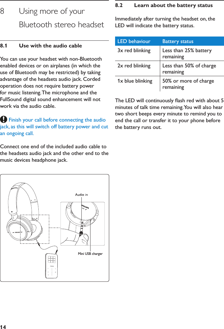 148      Using more of your Bluetooth stereo headset8.1     Use with the audio cableYou can use your headset with non-Bluetooth enabled devices or on airplanes (in which the use of Bluetooth may be restricted) by taking advantage of the headsets audio jack. Corded operation does not require battery power for music listening. The microphone and the FullSound digital sound enhancement will not work via the audio cable.Finish your call before connecting the audio jack, as this will switch off battery power and cut an ongoing call.Connect one end of the included audio cable to the headsets audio jack and the other end to the music devices headphone jack.8.2     Learn about the battery statusImmediately after turning the headset on, the LED will indicate the battery status.LED behaviour Battery status3x red blinking Less than 25% battery remaining2x red blinking Less than 50% of charge remaining1x blue blinking 50% or more of charge remainingThe LED will continuously ﬂash red with about 5 minutes of talk time remaining. You will also hear two short beeps every minute to remind you to end the call or transfer it to your phone before the battery runs out.Mini USB charger