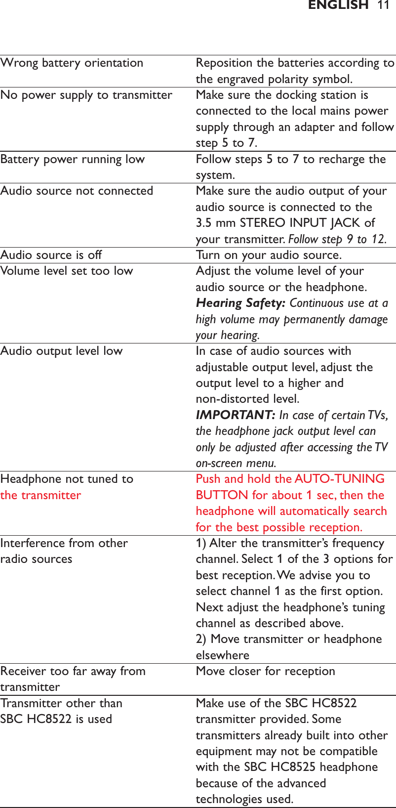 Wrong battery orientation Reposition the batteries according tothe engraved polarity symbol.No power supply to transmitter Make sure the docking station isconnected to the local mains powersupply through an adapter and followstep 5 to 7.Battery power running low Follow steps 5 to 7 to recharge thesystem.Audio source not connected  Make sure the audio output of youraudio source is connected to the 3.5 mm STEREO INPUT JACK ofyour transmitter. Follow step 9 to 12.Audio source is off Turn on your audio source.Volume level set too low Adjust the volume level of youraudio source or the headphone.Hearing Safety: Continuous use at ahigh volume may permanently damageyour hearing.Audio output level low In case of audio sources withadjustable output level, adjust theoutput level to a higher and non-distorted level.IMPORTANT: In case of certain TVs,the headphone jack output level canonly be adjusted after accessing the TVon-screen menu.Headphone not tuned to  Push and hold the AUTO-TUNINGthe transmitter BUTTON for about 1 sec, then theheadphone will automatically searchfor the best possible reception.Interference from other  1) Alter the transmitter’s frequency radio sources channel. Select 1 of the 3 options forbest reception.We advise you toselect channel 1 as the first option.Next adjust the headphone’s tuningchannel as described above.2) Move transmitter or headphoneelsewhereReceiver too far away from  Move closer for receptiontransmitterTransmitter other than  Make use of the SBC HC8522 SBC HC8522 is used transmitter provided. Sometransmitters already built into otherequipment may not be compatiblewith the SBC HC8525 headphonebecause of the advancedtechnologies used.ENGLISH 11