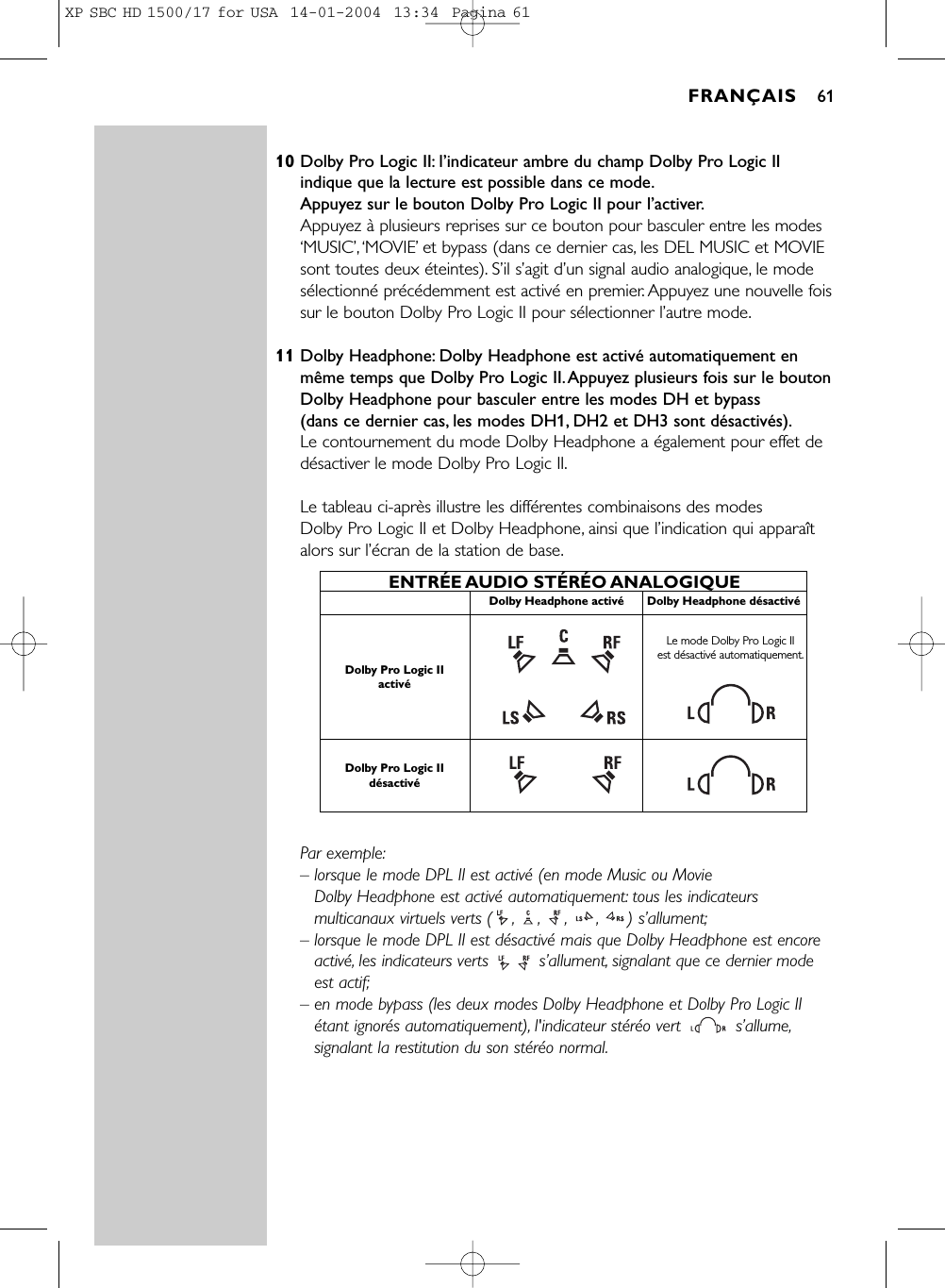 10 Dolby Pro Logic II: l’indicateur ambre du champ Dolby Pro Logic IIindique que la lecture est possible dans ce mode.Appuyez sur le bouton Dolby Pro Logic II pour l’activer.Appuyez à plusieurs reprises sur ce bouton pour basculer entre les modes‘MUSIC’,‘MOVIE’et bypass (dans ce dernier cas, les DEL MUSIC et MOVIEsont toutes deux éteintes). S’il s’agit d’un signal audio analogique, le modesélectionné précédemment est activé en premier. Appuyez une nouvelle foissur le bouton Dolby Pro Logic II pour sélectionner l’autre mode.11 Dolby Headphone: Dolby Headphone est activé automatiquement enmême temps que Dolby Pro Logic II.Appuyez plusieurs fois sur le boutonDolby Headphone pour basculer entre les modes DH et bypass (dans ce dernier cas, les modes DH1, DH2 et DH3 sont désactivés).Le contournement du mode Dolby Headphone a également pour effet dedésactiver le mode Dolby Pro Logic II.Le tableau ci-après illustre les différentes combinaisons des modes Dolby Pro Logic II et Dolby Headphone, ainsi que l’indication qui apparaîtalors sur l’écran de la station de base.Par exemple:– lorsque le mode DPL II est activé (en mode Music ou Movie Dolby Headphone est activé automatiquement: tous les indicateursmulticanaux virtuels verts ( , , , , ) s’allument;– lorsque le mode DPL II est désactivé mais que Dolby Headphone est encoreactivé, les indicateurs verts  s’allument, signalant que ce dernier modeest actif;– en mode bypass (les deux modes Dolby Headphone et Dolby Pro Logic IIétant ignorés automatiquement), l&apos;indicateur stéréo vert  s’allume,signalant la restitution du son stéréo normal.ENTRÉE AUDIO STÉRÉO ANALOGIQUEDolby Headphone désactivéDolby Headphone activéLe mode Dolby Pro Logic II est désactivé automatiquement.Dolby Pro Logic II activéDolby Pro Logic II désactivéFRANÇAIS 61XP SBC HD 1500/17 for USA  14-01-2004  13:34  Pagina 61