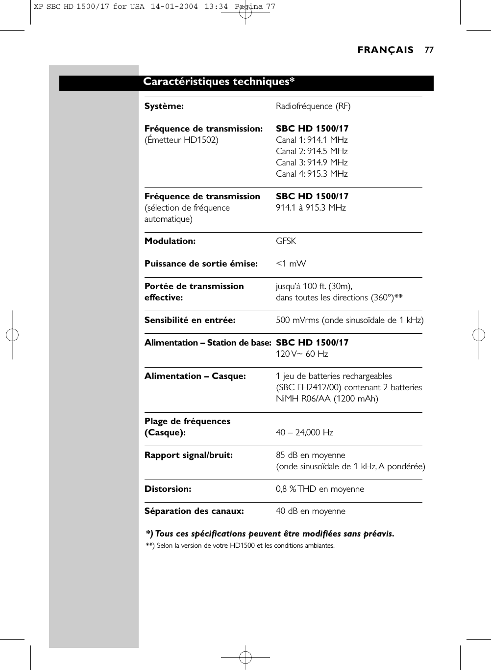 Caractéristiques techniques*Système: Radiofréquence (RF)Fréquence de transmission: SBC HD 1500/17(Émetteur HD1502) Canal 1: 914.1 MHzCanal 2: 914.5 MHzCanal 3: 914.9 MHzCanal 4: 915.3 MHzFréquence de transmission  SBC HD 1500/17(sélection de fréquence 914.1 à 915.3 MHzautomatique)Modulation: GFSKPuissance de sortie émise: &lt;1 mWPortée de transmission  jusqu’à 100 ft. (30m),effective: dans toutes les directions (360°)**Sensibilité en entrée: 500 mVrms (onde sinusoïdale de 1 kHz)Alimentation – Station de base: SBC HD 1500/17 120 V~ 60 HzAlimentation – Casque: 1 jeu de batteries rechargeables (SBC EH2412/00) contenant 2 batteriesNiMH R06/AA (1200 mAh)Plage de fréquences (Casque): 40 – 24,000 HzRapport signal/bruit: 85 dB en moyenne(onde sinusoïdale de 1 kHz, A pondérée)Distorsion: 0,8 % THD en moyenneSéparation des canaux: 40 dB en moyenne*) Tous ces spécifications peuvent être modifiées sans préavis.**) Selon la version de votre HD1500 et les conditions ambiantes.FRANÇAIS 77XP SBC HD 1500/17 for USA  14-01-2004  13:34  Pagina 77