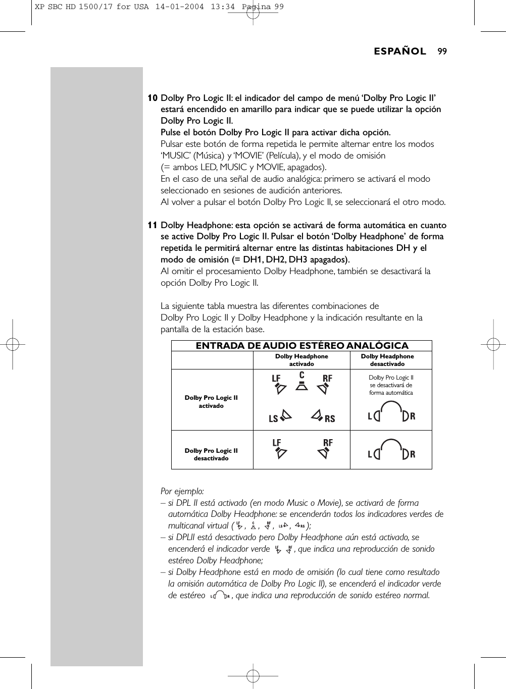 10 Dolby Pro Logic II: el indicador del campo de menú ‘Dolby Pro Logic II’estará encendido en amarillo para indicar que se puede utilizar la opciónDolby Pro Logic II.Pulse el botón Dolby Pro Logic II para activar dicha opción.Pulsar este botón de forma repetida le permite alternar entre los modos‘MUSIC’(Música) y ‘MOVIE’(Película), y el modo de omisión (= ambos LED, MUSIC y MOVIE, apagados).En el caso de una señal de audio analógica: primero se activará el modoseleccionado en sesiones de audición anteriores.Al volver a pulsar el botón Dolby Pro Logic II, se seleccionará el otro modo.11 Dolby Headphone: esta opción se activará de forma automática en cuantose active Dolby Pro Logic II. Pulsar el botón ‘Dolby Headphone’ de formarepetida le permitirá alternar entre las distintas habitaciones DH y elmodo de omisión (= DH1, DH2, DH3 apagados).Al omitir el procesamiento Dolby Headphone, también se desactivará laopción Dolby Pro Logic II.La siguiente tabla muestra las diferentes combinaciones de Dolby Pro Logic II y Dolby Headphone y la indicación resultante en lapantalla de la estación base.Por ejemplo:– si DPL II está activado (en modo Music o Movie), se activará de formaautomática Dolby Headphone: se encenderán todos los indicadores verdes demulticanal virtual ( , , , , );– si DPLII está desactivado pero Dolby Headphone aún está activado, seencenderá el indicador verde  , que indica una reproducción de sonidoestéreo Dolby Headphone;– si Dolby Headphone está en modo de omisión (lo cual tiene como resultadola omisión automática de Dolby Pro Logic II), se encenderá el indicador verdede estéreo  , que indica una reproducción de sonido estéreo normal.ENTRADA DE AUDIO ESTÉREO ANALÓGICADolby Headphone desactivadoDolby Headphone activadoDolby Pro Logic II se desactivará de forma automáticaDolby Pro Logic II activadoDolby Pro Logic II desactivadoESPAÑOL 99XP SBC HD 1500/17 for USA  14-01-2004  13:34  Pagina 99