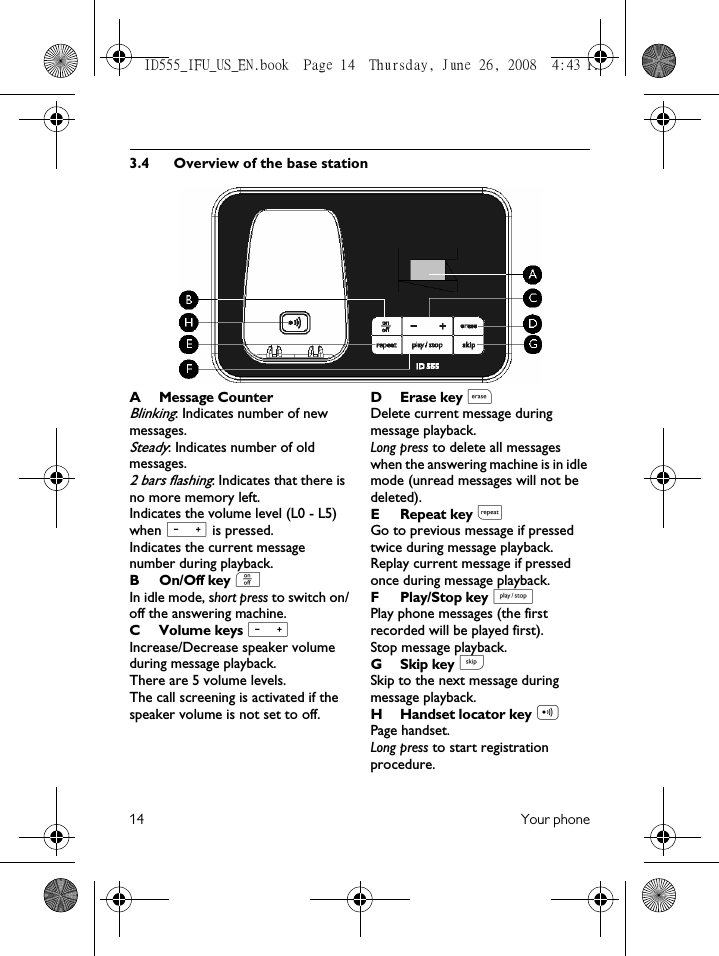 14 Your phone3.4 Overview of the base stationAMessage CounterBlinking: Indicates number of new messages.Steady: Indicates number of old messages.2 bars flashing: Indicates that there is no more memory left.Indicates the volume level (L0 - L5) when V is pressed.Indicates the current message number during playback.B On/Off key oIn idle mode, short press to switch on/off the answering machine.C Volume keys VIncrease/Decrease speaker volume during message playback.There are 5 volume levels.The call screening is activated if the speaker volume is not set to off.DErase key xDelete current message during message playback.Long press to delete all messages when the answering machine is in idle mode (unread messages will not be deleted).E Repeat key lGo to previous message if pressed twice during message playback.Replay current message if pressed once during message playback.F Play/Stop key PPlay phone messages (the first recorded will be played first).Stop message playback.G Skip key RSkip to the next message during message playback.H Handset locator key CPage handset.Long press to start registration procedure.ID555_IFU_US_EN.book  Page 14  Thursday, June 26, 2008  4:43 PM