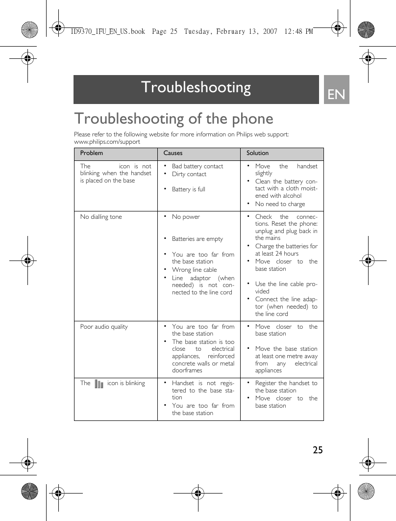 25ENTroubleshootingTroubleshooting of the phonePlease refer to the following website for more information on Philips web support: www.philips.com/supportProblem Causes SolutionThe   icon is notblinking when the handsetis placed on the base•  Bad battery contact• Dirty contact•  Battery is full• Move the handsetslightly•  Clean the battery con-tact with a cloth moist-ened with alcohol•  No need to chargeNo dialling tone •  No power•  Batteries are empty•  You are too far fromthe base station•  Wrong line cable• Line adaptor (whenneeded) is not con-nected to the line cord• Check  the  connec-tions. Reset the phone:unplug and plug back inthe mains•  Charge the batteries forat least 24 hours• Move closer to thebase station•  Use the line cable pro-vided•  Connect the line adap-tor (when needed) tothe line cordPoor audio quality •  You  are  too  far  fromthe base station•  The base station is tooclose to electricalappliances, reinforcedconcrete walls or metaldoorframes• Move closer to thebase station•  Move the base stationat least one metre awayfrom any electricalappliancesThe   icon is blinking •  Handset  is  not  regis-tered to the base sta-tion•  You are too far fromthe base station•  Register the handset tothe base station• Move closer to thebase stationID9370_IFU_EN_US.book  Page 25  Tuesday, February 13, 2007  12:48 PM