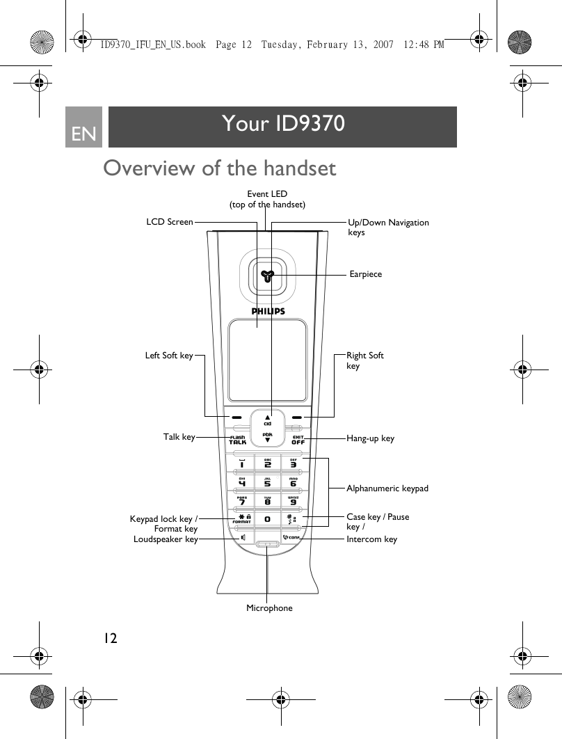 12EN Your ID9370Overview of the handsetLCD ScreenTalk keyKeypad lock key /Format keyUp/Down Navigation keysEarpieceRight Soft keyHang-up keyAlphanumeric keypadCase key / Pause key /Intercom keyLoudspeaker keyEvent LED (top of the handset)Left Soft keyMicrophoneID9370_IFU_EN_US.book  Page 12  Tuesday, February 13, 2007  12:48 PM