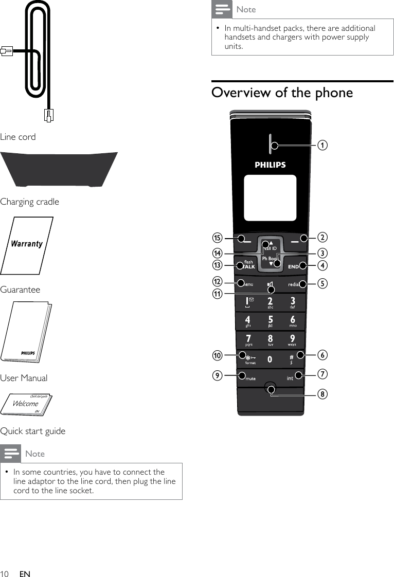 10NoteIn multi-handset packs, there are additional  •handsets and chargers with power supply units.Overview of the phone Ph Bookabcdefghijklmno Line cord Charging cradle  Guarantee  User Manual Quick start guideNoteIn some countries, you have to connect the  •line adaptor to the line cord, then plug the line cord to the line socket. ENEN