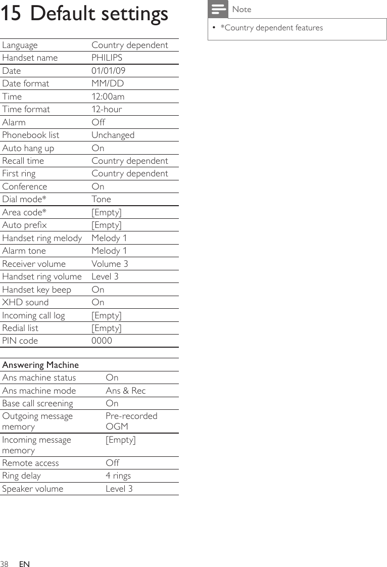 38Note*Country dependent features •15 Default settingsLanguage Country dependentHandset name PHILIPSDate 01/01/09Date format MM/DDTime 12:00amTime format 12-hourAlarm OffPhonebook list UnchangedAuto hang up OnRecall time Country dependentFirst ring Country dependentConference OnDial mode* ToneArea code* [Empty]Auto prex [Empty]Handset ring melody Melody 1Alarm tone Melody 1Receiver volume Volume 3Handset ring volume Level 3Handset key beep OnXHD sound OnIncoming call log [Empty]Redial list [Empty]PIN code 0000Answering MachineAns machine status OnAns machine mode Ans &amp; RecBase call screening OnOutgoing message memoryPre-recorded OGMIncoming message memory[Empty]Remote access OffRing delay 4 ringsSpeaker volume Level 3EN