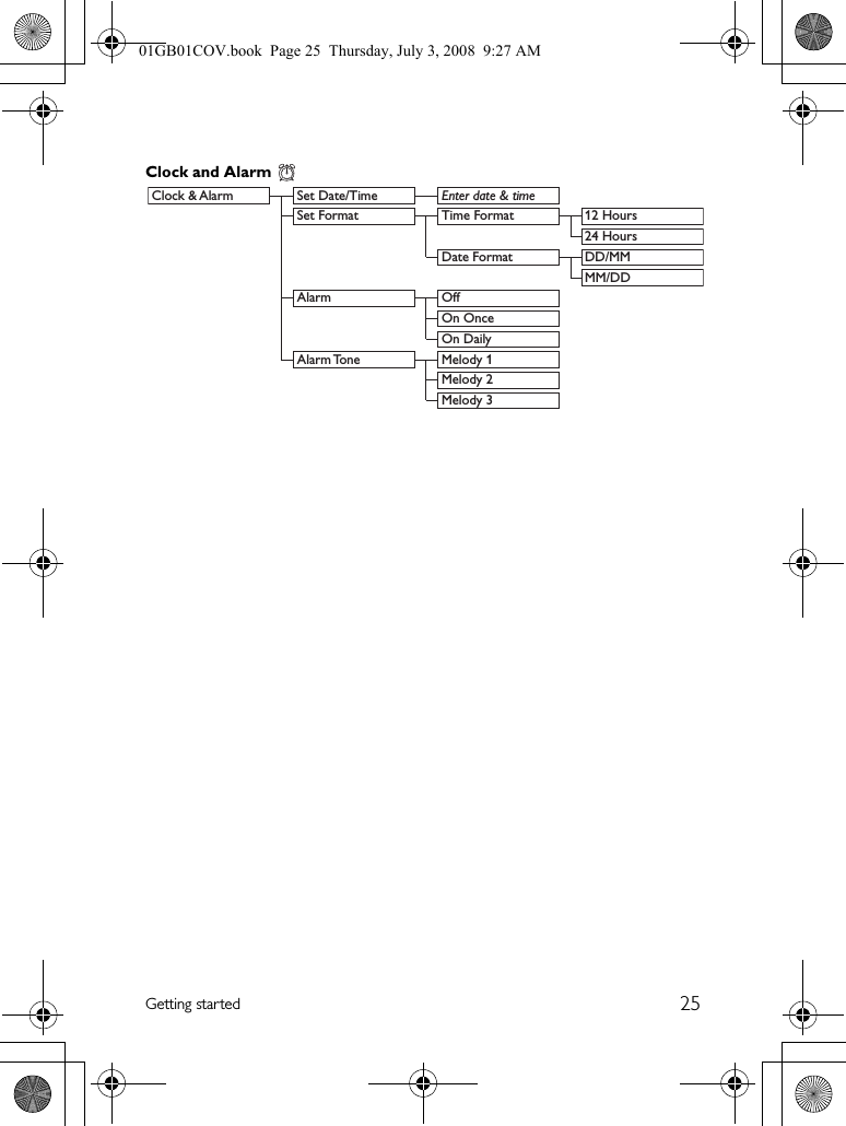 25Getting startedClock and Alarm   Clock &amp; Alarm  Set Date/Time  Enter date &amp; time    Set Format  Time Format  12 Hours   24 Hours     Date Format  DD/MM   MM/DD Alarm Off      On Once      On Daily    Alarm Tone  Melody 1      Melody 2    Melody 301GB01COV.book  Page 25  Thursday, July 3, 2008  9:27 AM