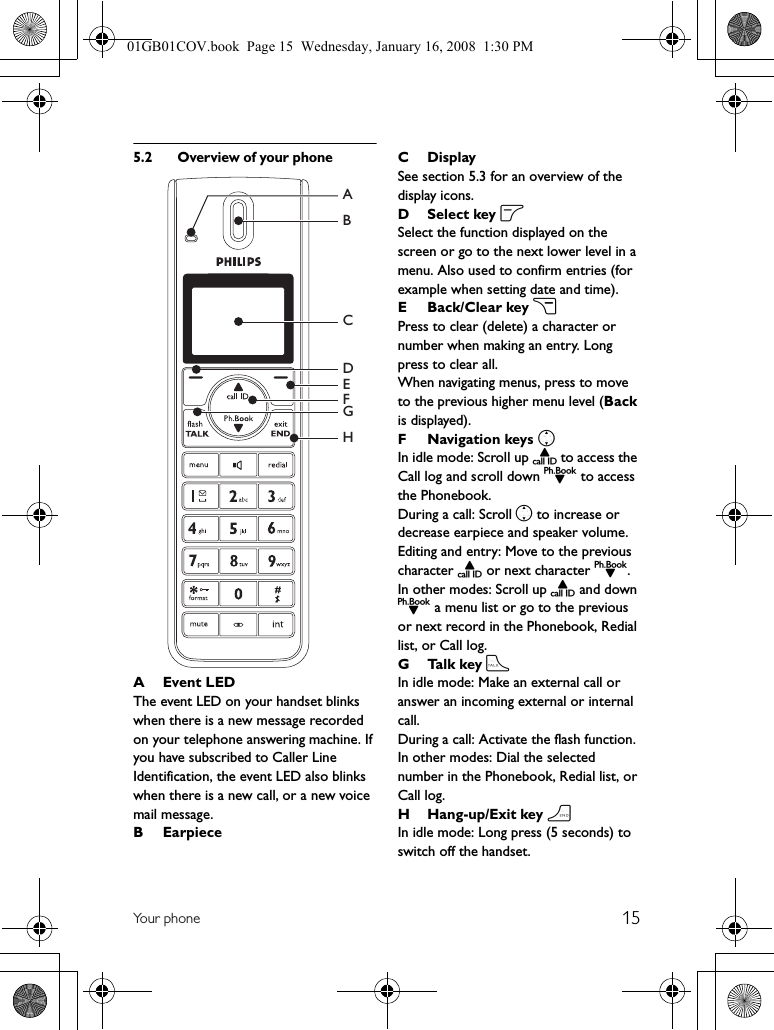 15Yo ur  p h on e5.2 Overview of your phone AEvent LEDThe event LED on your handset blinks when there is a new message recorded on your telephone answering machine. If you have subscribed to Caller Line Identification, the event LED also blinks when there is a new call, or a new voice mail message.BEarpieceCDisplaySee section 5.3 for an overview of the display icons.D Select key oSelect the function displayed on the screen or go to the next lower level in a menu. Also used to confirm entries (for example when setting date and time).EBack/Clear key cPress to clear (delete) a character or number when making an entry. Long press to clear all.When navigating menus, press to move to the previous higher menu level (Back is displayed).F Navigation keys nIn idle mode: Scroll up u to access the Call log and scroll down d to access the Phonebook.During a call: Scroll n to increase or decrease earpiece and speaker volume.Editing and entry: Move to the previous character u or next character d. In other modes: Scroll up u and down d a menu list or go to the previous or next record in the Phonebook, Redial list, or Call log.G Talk key tIn idle mode: Make an external call or answer an incoming external or internal call.During a call: Activate the flash function.In other modes: Dial the selected number in the Phonebook, Redial list, or Call log.H Hang-up/Exit key hIn idle mode: Long press (5 seconds) to switch off the handset.CEDGHFBA01GB01COV.book  Page 15  Wednesday, January 16, 2008  1:30 PM