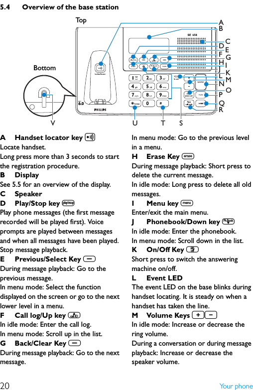 20 Yo u r  p h o n e5.4 Overview of the base stationA Handset locator key aLocate handset.Long press more than 3 seconds to start the registration procedure.BDisplaySee 5.5 for an overview of the display.CSpeakerD Play/Stop key pPlay phone messages (the first message recorded will be played first). Voice prompts are played between messages and when all messages have been played.Stop message playback.E Previous/Select Key cDuring message playback: Go to the previous message.In menu mode: Select the function displayed on the screen or go to the next lower level in a menu.F Call log/Up key uIn idle mode: Enter the call log.In menu mode: Scroll up in the list.G Back/Clear Key cDuring message playback: Go to the next message.In menu mode: Go to the previous level in a menu.HErase Key xDuring message playback: Short press to delete the current message.In idle mode: Long press to delete all old messages.I Menu key mEnter/exit the main menu.J Phonebook/Down key dIn idle mode: Enter the phonebook.In menu mode: Scroll down in the list.KOn/Off Key eShort press to switch the answering machine on/off.LEvent LEDThe event LED on the base blinks during handset locating. It is steady on when a handset has taken the line.MVolume Keys +-In idle mode: Increase or decrease the ring volume.During a conversation or during message playback: Increase or decrease the speaker volume.GIJLNPQDEFHSTUVMORKABCBottomTo p