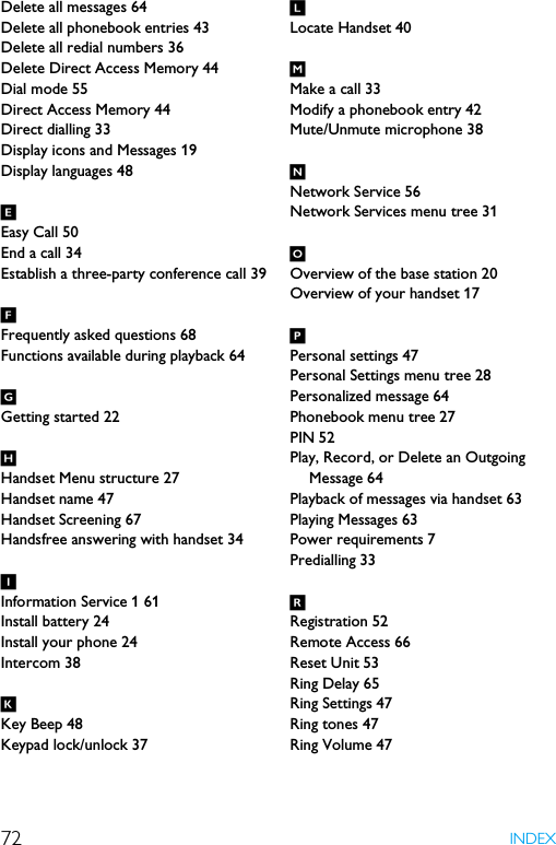 72 INDEXDelete all messages 64Delete all phonebook entries 43Delete all redial numbers 36Delete Direct Access Memory 44Dial mode 55Direct Access Memory 44Direct dialling 33Display icons and Messages 19Display languages 48EEasy Call 50End a call 34Establish a three-party conference call 39FFrequently asked questions 68Functions available during playback 64GGetting started 22HHandset Menu structure 27Handset name 47Handset Screening 67Handsfree answering with handset 34IInformation Service 1 61Install battery 24Install your phone 24Intercom 38KKey Beep 48Keypad lock/unlock 37LLocate Handset 40MMake a call 33Modify a phonebook entry 42Mute/Unmute microphone 38NNetwork Service 56Network Services menu tree 31OOverview of the base station 20Overview of your handset 17PPersonal settings 47Personal Settings menu tree 28Personalized message 64Phonebook menu tree 27PIN 52Play, Record, or Delete an Outgoing Message 64Playback of messages via handset 63Playing Messages 63Power requirements 7Predialling 33RRegistration 52Remote Access 66Reset Unit 53Ring Delay 65Ring Settings 47Ring tones 47Ring Volume 47