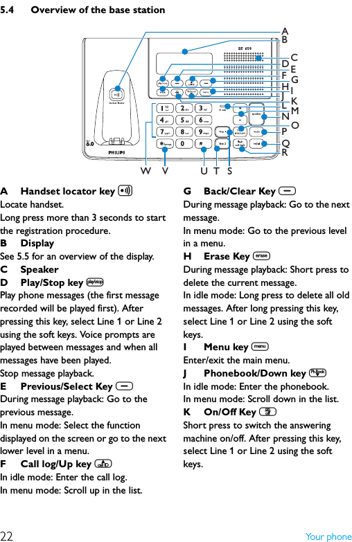 22 Yo u r  p h o n e5.4 Overview of the base stationA Handset locator key aLocate handset.Long press more than 3 seconds to start the registration procedure.BDisplaySee 5.5 for an overview of the display.CSpeakerD Play/Stop key pPlay phone messages (the first message recorded will be played first). After pressing this key, select Line 1 or Line 2 using the soft keys. Voice prompts are played between messages and when all messages have been played.Stop message playback.E Previous/Select Key cDuring message playback: Go to the previous message.In menu mode: Select the function displayed on the screen or go to the next lower level in a menu.F Call log/Up key uIn idle mode: Enter the call log.In menu mode: Scroll up in the list.GBack/Clear Key cDuring message playback: Go to the next message.In menu mode: Go to the previous level in a menu.HErase Key xDuring message playback: Short press to delete the current message.In idle mode: Long press to delete all old messages. After long pressing this key, select Line 1 or Line 2 using the soft keys.I Menu key mEnter/exit the main menu.J Phonebook/Down key dIn idle mode: Enter the phonebook.In menu mode: Scroll down in the list.KOn/Off Key eShort press to switch the answering machine on/off. After pressing this key, select Line 1 or Line 2 using the soft keys.GIJLNPQDEFHWUSTVMORKABC