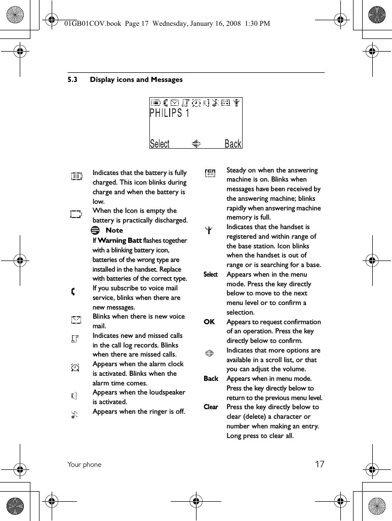 17Yo ur  p h on e5.3 Display icons and Messages Indicates that the battery is fully charged. This icon blinks during charge and when the battery is low. When the Icon is empty the battery is practically discharged.If Warning Batt flashes together with a blinking battery icon, batteries of the wrong type are installed in the handset. Replace with batteries of the correct type. If you subscribe to voice mail service, blinks when there are new messages. Blinks when there is new voice mail. Indicates new and missed calls in the call log records. Blinks when there are missed calls. Appears when the alarm clock is activated. Blinks when the alarm time comes. Appears when the loudspeaker is activated. Appears when the ringer is off.Note Steady on when the answering machine is on. Blinks when messages have been received by the answering machine; blinks rapidly when answering machine memory is full. Indicates that the handset is registered and within range of the base station. Icon blinks when the handset is out of range or is searching for a base.SelectAppears when in the menu mode. Press the key directly below to move to the next menu level or to confirm a selection.OKAppears to request confirmation of an operation. Press the key directly below to confirm. Indicates that more options are available in a scroll list, or that you can adjust the volume.BackAppears when in menu mode. Press the key directly below to return to the previous menu level.ClearPress the key directly below to clear (delete) a character or number when making an entry. Long press to clear all.01GB01COV.book  Page 17  Wednesday, January 16, 2008  1:30 PM