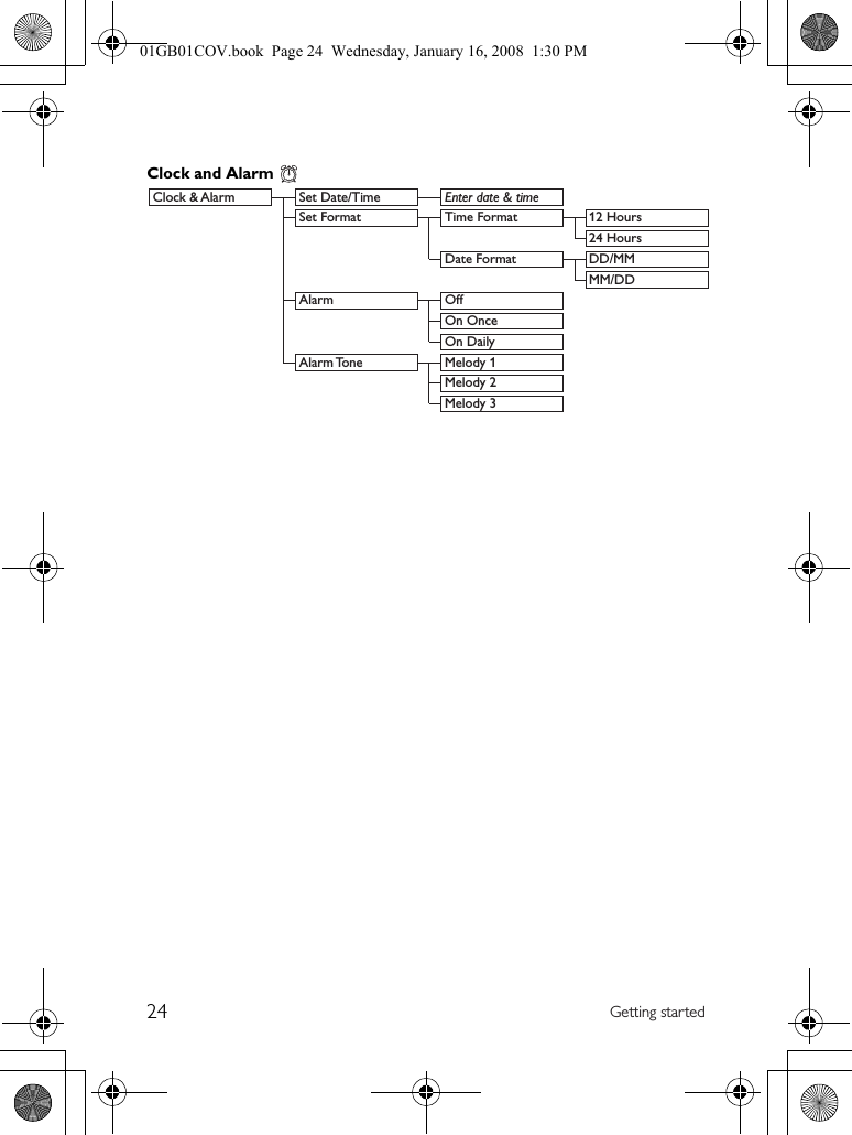 24 Getting startedClock and Alarm   Clock &amp; Alarm  Set Date/Time  Enter date &amp; time    Set Format  Time Format  12 Hours   24 Hours     Date Format  DD/MM   MM/DD Alarm Off      On Once      On Daily    Alarm Tone  Melody 1      Melody 2    Melody 301GB01COV.book  Page 24  Wednesday, January 16, 2008  1:30 PM