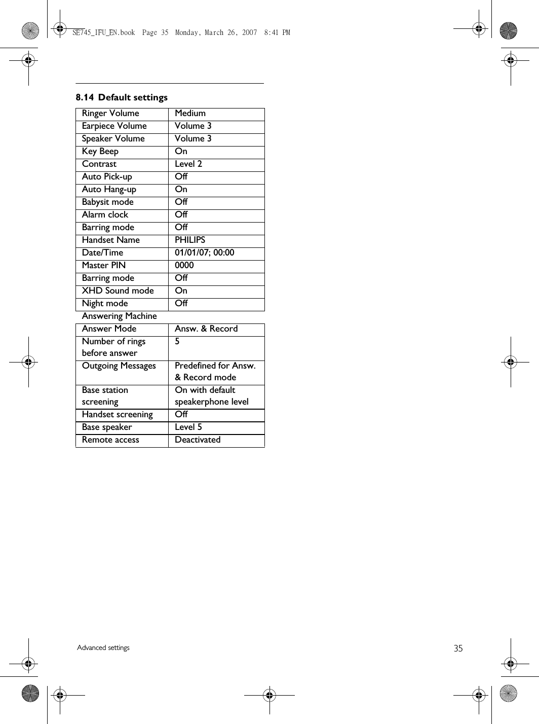 35Advanced settings8.14 Default settingsRinger Volume MediumEarpiece Volume Volume 3Speaker Volume Volume 3Key Beep OnContrast Level 2Auto Pick-up OffAuto Hang-up OnBabysit mode OffAlarm clock OffBarring mode OffHandset Name PHILIPSDate/Time 01/01/07; 00:00Master PIN 0000Barring mode OffXHD Sound mode OnNight mode OffAnswering MachineAnswer Mode Answ. &amp; RecordNumber of rings before answer5Outgoing Messages Predefined for Answ. &amp; Record modeBase station screeningOn with default speakerphone levelHandset screening  OffBase speaker Level 5Remote access DeactivatedSE745_IFU_EN.book  Page 35  Monday, March 26, 2007  8:41 PM