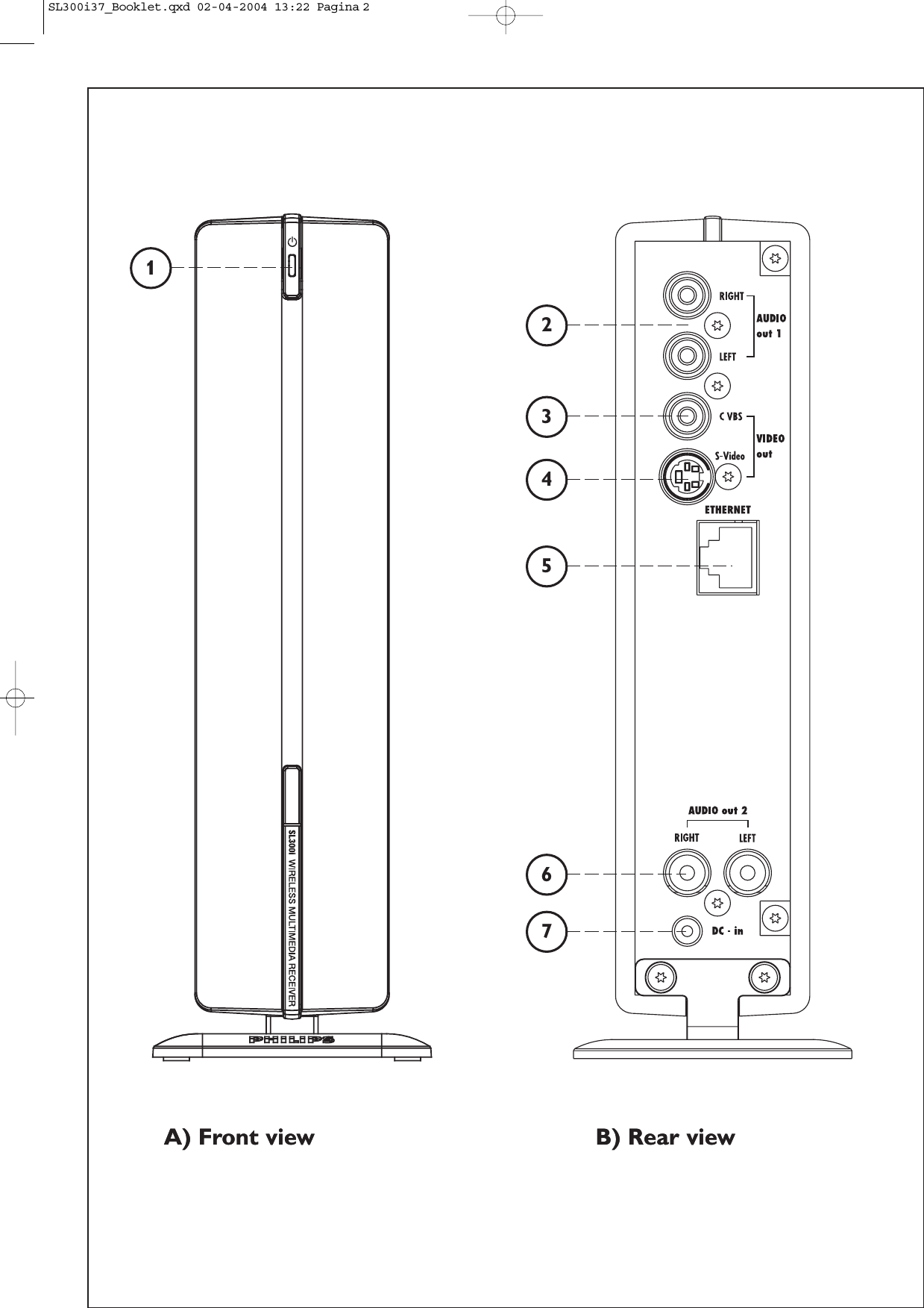 1234567A) Front view B) Rear viewA) Front view B) Rear viewSL300i37_Booklet.qxd  02-04-2004  13:22  Pagina 2