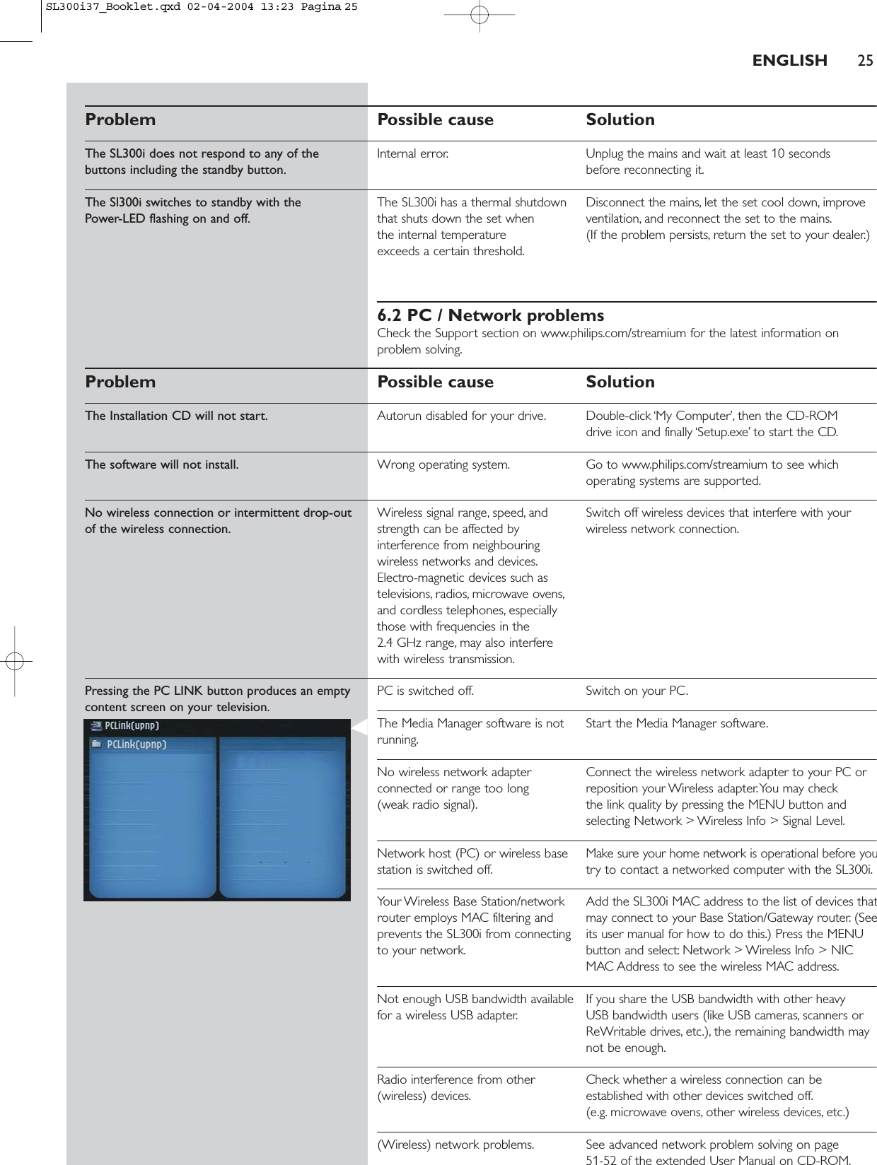 ENGLISH 25Problem Possible cause SolutionThe SL300i does not respond to any of the Internal error. Unplug the mains and wait at least 10 seconds buttons including the standby button. before reconnecting it.The Sl300i switches to standby with the The SL300i has a thermal shutdown  Disconnect the mains, let the set cool down, improvePower-LED flashing on and off. that shuts down the set when  ventilation, and reconnect the set to the mains.the internal temperature  (If the problem persists, return the set to your dealer.)exceeds a certain threshold.6.2 PC / Network problemsCheck the Support section on www.philips.com/streamium for the latest information onproblem solving.Problem Possible cause SolutionThe Installation CD will not start. Autorun disabled for your drive. Double-click ‘My Computer’, then the CD-ROM drive icon and finally ‘Setup.exe’ to start the CD.The software will not install. Wrong operating system. Go to www.philips.com/streamium to see whichoperating systems are supported.No wireless connection or intermittent drop-out Wireless signal range, speed, and  Switch off wireless devices that interfere with your of the wireless connection. strength can be affected by  wireless network connection.interference from neighbouring wireless networks and devices.Electro-magnetic devices such as televisions, radios, microwave ovens,and cordless telephones, especially those with frequencies in the 2.4 GHz range, may also interfere with wireless transmission.Pressing the PC LINK button produces an empty PC is switched off. Switch on your PC.content screen on your television.The Media Manager software is not  Start the Media Manager software.running.No wireless network adapter  Connect the wireless network adapter to your PC or connected or range too long  reposition your Wireless adapter.You may check (weak radio signal). the link quality by pressing the MENU button andselecting Network &gt; Wireless Info &gt; Signal Level.Network host (PC) or wireless base  Make sure your home network is operational before youstation is switched off. try to contact a networked computer with the SL300i.Your Wireless Base Station/network  Add the SL300i MAC address to the list of devices thatrouter employs MAC filtering and  may connect to your Base Station/Gateway router. (Seeprevents the SL300i from connecting  its user manual for how to do this.) Press the MENUto your network. button and select: Network &gt; Wireless Info &gt; NICMAC Address to see the wireless MAC address.Not enough USB bandwidth available  If you share the USB bandwidth with other heavy for a wireless USB adapter. USB bandwidth users (like USB cameras, scanners orReWritable drives, etc.), the remaining bandwidth maynot be enough.Radio interference from other  Check whether a wireless connection can be (wireless) devices. established with other devices switched off.(e.g. microwave ovens, other wireless devices, etc.)(Wireless) network problems. See advanced network problem solving on page 51-52 of the extended User Manual on CD-ROM.SL300i37_Booklet.qxd  02-04-2004  13:23  Pagina 25