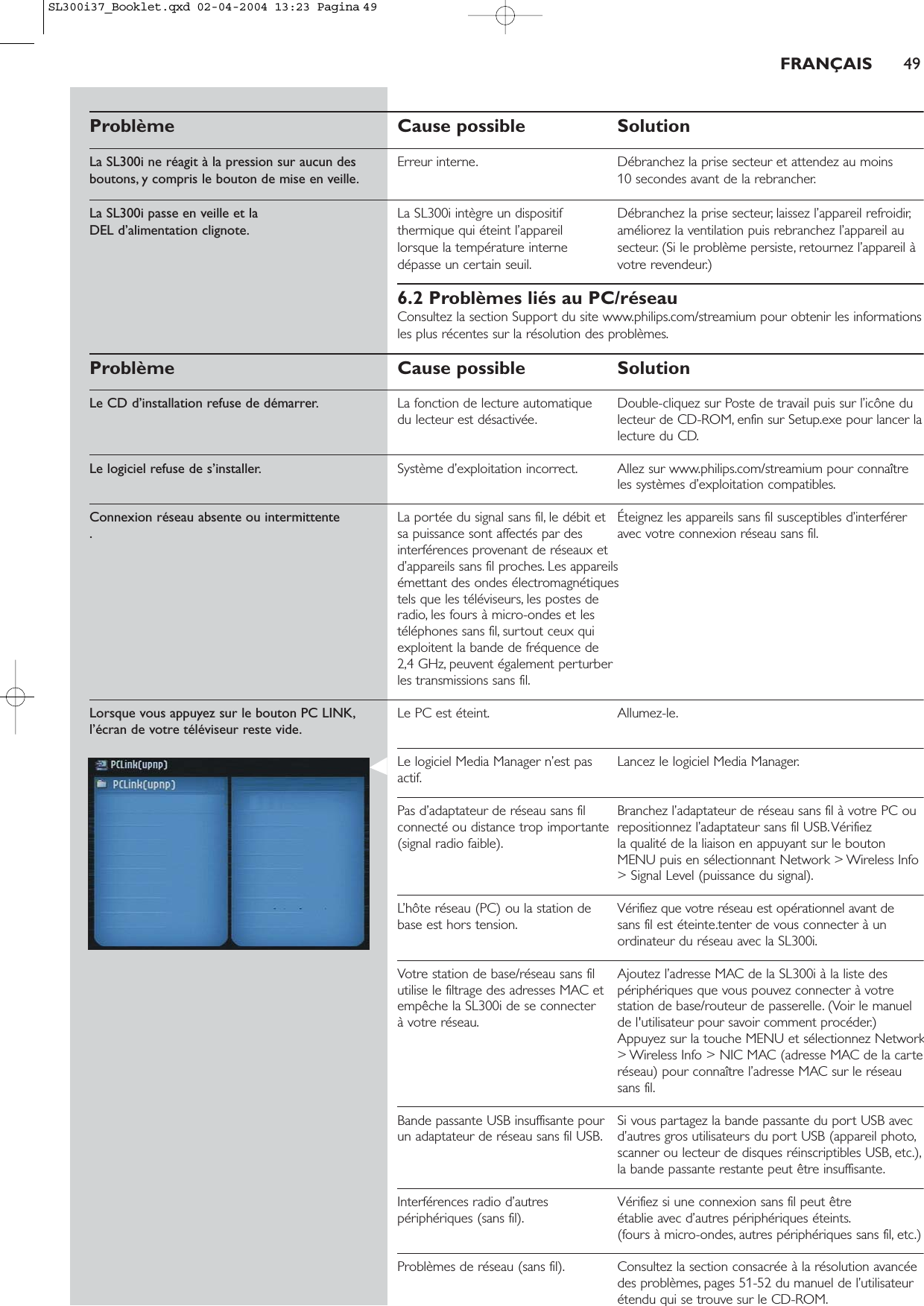 FRANÇAIS 49Problème Cause possible SolutionLa SL300i ne réagit à la pression sur aucun des Erreur interne. Débranchez la prise secteur et attendez au moins boutons, y compris le bouton de mise en veille. 10 secondes avant de la rebrancher.La SL300i passe en veille et la La SL300i intègre un dispositif  Débranchez la prise secteur, laissez l’appareil refroidir,DEL d’alimentation clignote. thermique qui éteint l’appareil  améliorez la ventilation puis rebranchez l’appareil au lorsque la température interne  secteur. (Si le problème persiste, retournez l’appareil à dépasse un certain seuil. votre revendeur.)6.2 Problèmes liés au PC/réseauConsultez la section Support du site www.philips.com/streamium pour obtenir les informationsles plus récentes sur la résolution des problèmes.Problème Cause possible SolutionLe CD d’installation refuse de démarrer. La fonction de lecture automatique  Double-cliquez sur Poste de travail puis sur l’icône du du lecteur est désactivée. lecteur de CD-ROM, enfin sur Setup.exe pour lancer lalecture du CD.Le logiciel refuse de s’installer. Système d’exploitation incorrect. Allez sur www.philips.com/streamium pour connaîtreles systèmes d’exploitation compatibles.Connexion réseau absente ou intermittente La portée du signal sans fil, le débit et  Éteignez les appareils sans fil susceptibles d’interférer .sa puissance sont affectés par des  avec votre connexion réseau sans fil.interférences provenant de réseaux et d’appareils sans fil proches. Les appareils émettant des ondes électromagnétiques tels que les téléviseurs, les postes de radio, les fours à micro-ondes et les téléphones sans fil, surtout ceux qui exploitent la bande de fréquence de 2,4 GHz, peuvent également perturber les transmissions sans fil.Lorsque vous appuyez sur le bouton PC LINK, Le PC est éteint. Allumez-le.l’écran de votre téléviseur reste vide.Le logiciel Media Manager n’est pas  Lancez le logiciel Media Manager.actif.Pas d’adaptateur de réseau sans fil  Branchez l’adaptateur de réseau sans fil à votre PC ouconnecté ou distance trop importante  repositionnez l’adaptateur sans fil USB.Vérifiez (signal radio faible). la qualité de la liaison en appuyant sur le boutonMENU puis en sélectionnant Network &gt; Wireless Info&gt; Signal Level (puissance du signal).L’hôte réseau (PC) ou la station de Vérifiez que votre réseau est opérationnel avant debase est hors tension. sans fil est éteinte.tenter de vous connecter à unordinateur du réseau avec la SL300i.Votre station de base/réseau sans fil  Ajoutez l’adresse MAC de la SL300i à la liste des utilise le filtrage des adresses MAC et  périphériques que vous pouvez connecter à votre empêche la SL300i de se connecter  station de base/routeur de passerelle. (Voir le manuel à votre réseau. de l&apos;utilisateur pour savoir comment procéder.) Appuyez sur la touche MENU et sélectionnez Network&gt; Wireless Info &gt; NIC MAC (adresse MAC de la carteréseau) pour connaître l’adresse MAC sur le réseausans fil.Bande passante USB insuffisante pour  Si vous partagez la bande passante du port USB avec un adaptateur de réseau sans fil USB. d’autres gros utilisateurs du port USB (appareil photo,scanner ou lecteur de disques réinscriptibles USB, etc.),la bande passante restante peut être insuffisante.Interférences radio d’autres  Vérifiez si une connexion sans fil peut êtrepériphériques (sans fil). établie avec d’autres périphériques éteints.(fours à micro-ondes, autres périphériques sans fil, etc.)Problèmes de réseau (sans fil). Consultez la section consacrée à la résolution avancéedes problèmes, pages 51-52 du manuel de l’utilisateurétendu qui se trouve sur le CD-ROM.SL300i37_Booklet.qxd  02-04-2004  13:23  Pagina 49