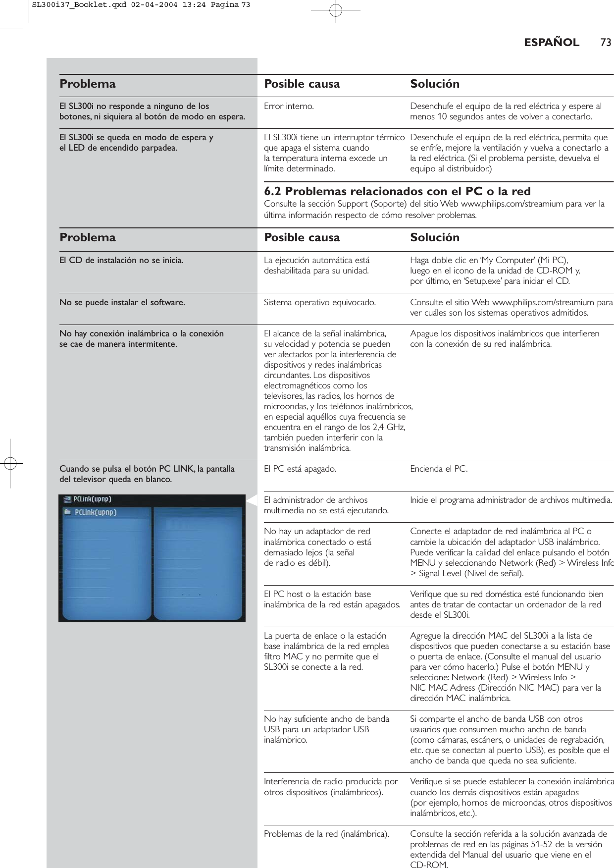 ESPAÑOL 73Problema Posible causa SoluciónEl SL300i no responde a ninguno de los Error interno. Desenchufe el equipo de la red eléctrica y espere al botones, ni siquiera al botón de modo en espera. menos 10 segundos antes de volver a conectarlo.El SL300i se queda en modo de espera y  El SL300i tiene un interruptor térmico Desenchufe el equipo de la red eléctrica, permita que el LED de encendido parpadea. que apaga el sistema cuando  se enfríe, mejore la ventilación y vuelva a conectarlo a la temperatura interna excede un  la red eléctrica. (Si el problema persiste, devuelva el límite determinado. equipo al distribuidor.)6.2 Problemas relacionados con el PC o la redConsulte la sección Support (Soporte) del sitio Web www.philips.com/streamium para ver laúltima información respecto de cómo resolver problemas.Problema Posible causa SoluciónEl CD de instalación no se inicia. La ejecución automática está   Haga doble clic en ‘My Computer’ (Mi PC),deshabilitada para su unidad. luego en el icono de la unidad de CD-ROM y,por último, en ‘Setup.exe’ para iniciar el CD.No se puede instalar el software. Sistema operativo equivocado. Consulte el sitio Web www.philips.com/streamium paraver cuáles son los sistemas operativos admitidos.No hay conexión inalámbrica o la conexión  El alcance de la señal inalámbrica, Apague los dispositivos inalámbricos que interfieren se cae de manera intermitente. su velocidad y potencia se pueden  con la conexión de su red inalámbrica.ver afectados por la interferencia de dispositivos y redes inalámbricas circundantes. Los dispositivos electromagnéticos como los televisores, las radios, los hornos de microondas, y los teléfonos inalámbricos,en especial aquéllos cuya frecuencia se encuentra en el rango de los 2,4 GHz,también pueden interferir con la transmisión inalámbrica.Cuando se pulsa el botón PC LINK, la pantalla  El PC está apagado. Encienda el PC.del televisor queda en blanco.El administrador de archivos   Inicie el programa administrador de archivos multimedia.multimedia no se está ejecutando.No hay un adaptador de red  Conecte el adaptador de red inalámbrica al PC oinalámbrica conectado o está   cambie la ubicación del adaptador USB inalámbrico.demasiado lejos (la señal   Puede verificar la calidad del enlace pulsando el botón de radio es débil). MENU y seleccionando Network (Red) &gt; Wireless Info&gt; Signal Level (Nivel de señal).El PC host o la estación base   Verifique que su red doméstica esté funcionando bien inalámbrica de la red están apagados. antes de tratar de contactar un ordenador de la reddesde el SL300i.La puerta de enlace o la estación  Agregue la dirección MAC del SL300i a la lista de base inalámbrica de la red emplea  dispositivos que pueden conectarse a su estación base filtro MAC y no permite que el  o puerta de enlace. (Consulte el manual del usuario SL300i se conecte a la red. para ver cómo hacerlo.) Pulse el botón MENU yseleccione: Network (Red) &gt; Wireless Info &gt; NIC MAC Adress (Dirección NIC MAC) para ver ladirección MAC inalámbrica.No hay suficiente ancho de banda  Si comparte el ancho de banda USB con otros  USB para un adaptador USB  usuarios que consumen mucho ancho de banda inalámbrico. (como cámaras, escáners, o unidades de regrabación,etc. que se conectan al puerto USB), es posible que elancho de banda que queda no sea suficiente.Interferencia de radio producida por  Verifique si se puede establecer la conexión inalámbricaotros dispositivos (inalámbricos). cuando los demás dispositivos están apagados (por ejemplo, hornos de microondas, otros dispositivosinalámbricos, etc.).Problemas de la red (inalámbrica). Consulte la sección referida a la solución avanzada deproblemas de red en las páginas 51-52 de la versiónextendida del Manual del usuario que viene en el CD-ROM.SL300i37_Booklet.qxd  02-04-2004  13:24  Pagina 73