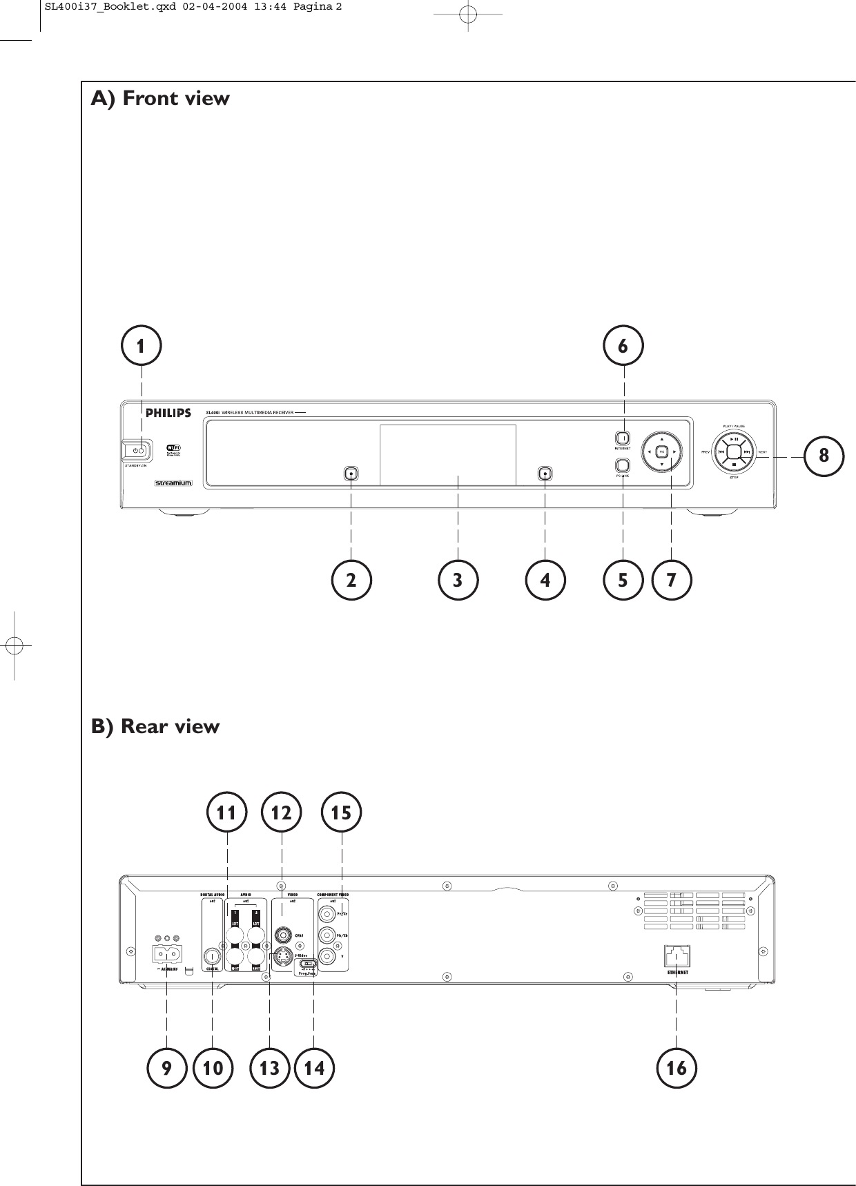 2 3 4 5 76189 10 1613 1411 12 15A) Front viewB) Rear viewSL400i37_Booklet.qxd  02-04-2004  13:44  Pagina 2