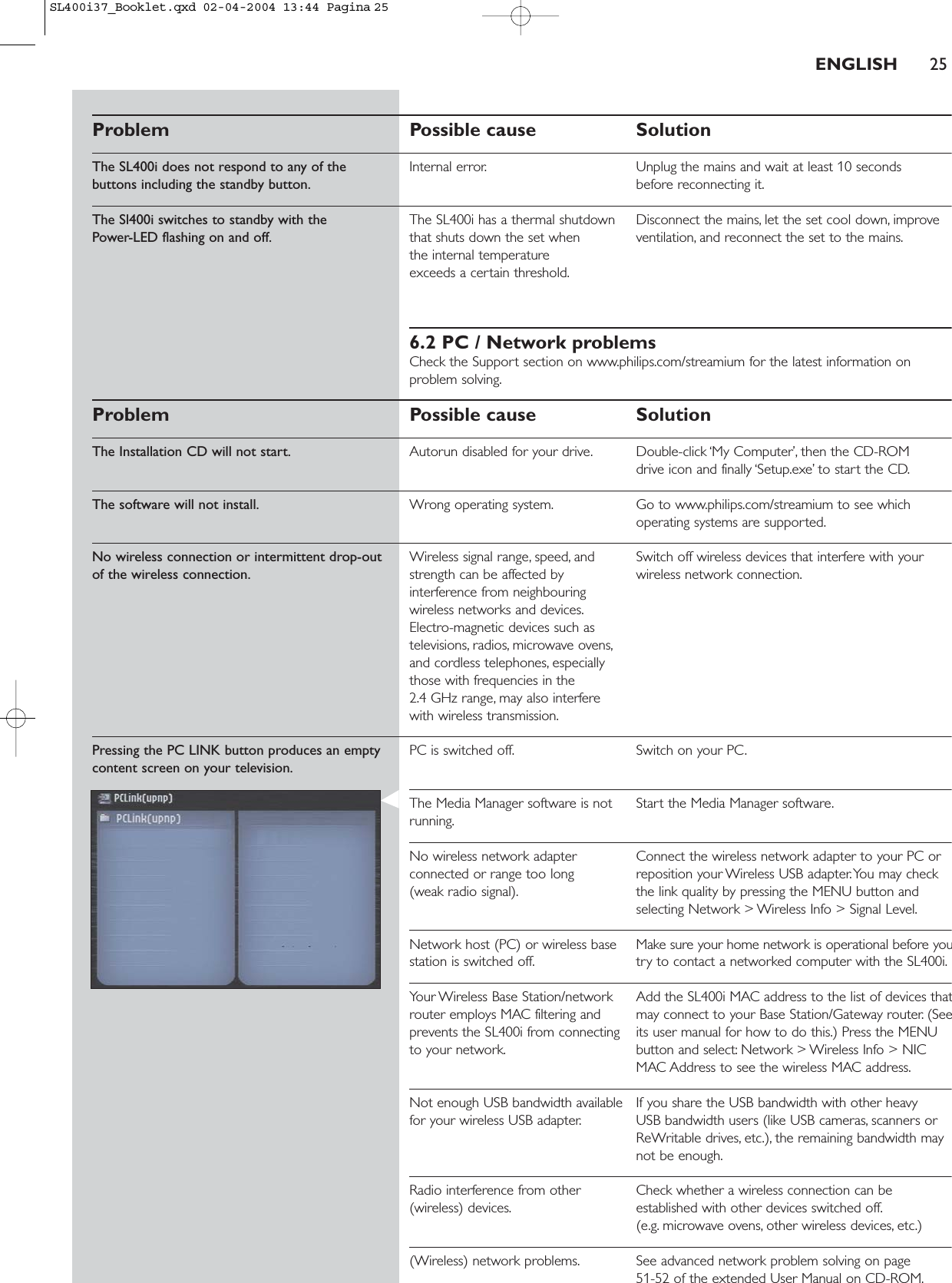 ENGLISH 25Problem Possible cause SolutionThe SL400i does not respond to any of the Internal error. Unplug the mains and wait at least 10 seconds buttons including the standby button. before reconnecting it.The Sl400i switches to standby with the The SL400i has a thermal shutdown  Disconnect the mains, let the set cool down, improvePower-LED flashing on and off. that shuts down the set when  ventilation, and reconnect the set to the mains.the internal temperature exceeds a certain threshold.6.2 PC / Network problemsCheck the Support section on www.philips.com/streamium for the latest information onproblem solving.Problem Possible cause SolutionThe Installation CD will not start. Autorun disabled for your drive. Double-click ‘My Computer’, then the CD-ROM drive icon and finally ‘Setup.exe’ to start the CD.The software will not install. Wrong operating system. Go to www.philips.com/streamium to see whichoperating systems are supported.No wireless connection or intermittent drop-out Wireless signal range, speed, and  Switch off wireless devices that interfere with your of the wireless connection. strength can be affected by  wireless network connection.interference from neighbouring wireless networks and devices.Electro-magnetic devices such as televisions, radios, microwave ovens,and cordless telephones, especially those with frequencies in the 2.4 GHz range, may also interfere with wireless transmission.Pressing the PC LINK button produces an empty PC is switched off. Switch on your PC.content screen on your television.The Media Manager software is not  Start the Media Manager software.running.No wireless network adapter  Connect the wireless network adapter to your PC or connected or range too long  reposition your Wireless USB adapter.You may check (weak radio signal). the link quality by pressing the MENU button andselecting Network &gt; Wireless Info &gt; Signal Level.Network host (PC) or wireless base  Make sure your home network is operational before youstation is switched off. try to contact a networked computer with the SL400i.Your Wireless Base Station/network  Add the SL400i MAC address to the list of devices thatrouter employs MAC filtering and  may connect to your Base Station/Gateway router. (Seeprevents the SL400i from connecting  its user manual for how to do this.) Press the MENUto your network. button and select: Network &gt; Wireless Info &gt; NICMAC Address to see the wireless MAC address.Not enough USB bandwidth available  If you share the USB bandwidth with other heavy for your wireless USB adapter. USB bandwidth users (like USB cameras, scanners orReWritable drives, etc.), the remaining bandwidth maynot be enough.Radio interference from other  Check whether a wireless connection can be (wireless) devices. established with other devices switched off.(e.g. microwave ovens, other wireless devices, etc.)(Wireless) network problems. See advanced network problem solving on page 51-52 of the extended User Manual on CD-ROM.SL400i37_Booklet.qxd  02-04-2004  13:44  Pagina 25