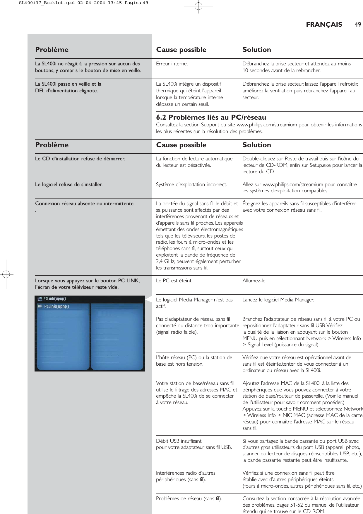 FRANÇAIS 49Problème Cause possible SolutionLa SL400i ne réagit à la pression sur aucun des Erreur interne. Débranchez la prise secteur et attendez au moins boutons, y compris le bouton de mise en veille. 10 secondes avant de la rebrancher.La SL400i passe en veille et la La SL400i intègre un dispositif  Débranchez la prise secteur, laissez l’appareil refroidir,DEL d’alimentation clignote. thermique qui éteint l’appareil  améliorez la ventilation puis rebranchez l’appareil au lorsque la température interne  secteur.dépasse un certain seuil.6.2 Problèmes liés au PC/réseauConsultez la section Support du site www.philips.com/streamium pour obtenir les informationsles plus récentes sur la résolution des problèmes.Problème Cause possible SolutionLe CD d’installation refuse de démarrer. La fonction de lecture automatique  Double-cliquez sur Poste de travail puis sur l’icône du du lecteur est désactivée. lecteur de CD-ROM, enfin sur Setup.exe pour lancer lalecture du CD.Le logiciel refuse de s’installer. Système d’exploitation incorrect. Allez sur www.philips.com/streamium pour connaîtreles systèmes d’exploitation compatibles.Connexion réseau absente ou intermittente La portée du signal sans fil, le débit et  Éteignez les appareils sans fil susceptibles d’interférer .sa puissance sont affectés par des  avec votre connexion réseau sans fil.interférences provenant de réseaux et d’appareils sans fil proches. Les appareils émettant des ondes électromagnétiques tels que les téléviseurs, les postes de radio, les fours à micro-ondes et les téléphones sans fil, surtout ceux qui exploitent la bande de fréquence de 2,4 GHz, peuvent également perturber les transmissions sans fil.Lorsque vous appuyez sur le bouton PC LINK, Le PC est éteint. Allumez-le.l’écran de votre téléviseur reste vide.Le logiciel Media Manager n’est pas  Lancez le logiciel Media Manager.actif.Pas d’adaptateur de réseau sans fil  Branchez l’adaptateur de réseau sans fil à votre PC ouconnecté ou distance trop importante  repositionnez l’adaptateur sans fil USB.Vérifiez (signal radio faible). la qualité de la liaison en appuyant sur le boutonMENU puis en sélectionnant Network &gt; Wireless Info&gt; Signal Level (puissance du signal).L’hôte réseau (PC) ou la station de Vérifiez que votre réseau est opérationnel avant debase est hors tension. sans fil est éteinte.tenter de vous connecter à unordinateur du réseau avec la SL400i.Votre station de base/réseau sans fil  Ajoutez l’adresse MAC de la SL400i à la liste des utilise le filtrage des adresses MAC et  périphériques que vous pouvez connecter à votre empêche la SL400i de se connecter  station de base/routeur de passerelle. (Voir le manuel à votre réseau. de l&apos;utilisateur pour savoir comment procéder.) Appuyez sur la touche MENU et sélectionnez Network&gt; Wireless Info &gt; NIC MAC (adresse MAC de la carteréseau) pour connaître l’adresse MAC sur le réseausans fil.Débit USB insuffisant  Si vous partagez la bande passante du port USB avec pour votre adaptateur sans fil USB. d’autres gros utilisateurs du port USB (appareil photo,scanner ou lecteur de disques réinscriptibles USB, etc.),la bande passante restante peut être insuffisante.Interférences radio d’autres  Vérifiez si une connexion sans fil peut êtrepériphériques (sans fil). établie avec d’autres périphériques éteints.(fours à micro-ondes, autres périphériques sans fil, etc.)Problèmes de réseau (sans fil). Consultez la section consacrée à la résolution avancéedes problèmes, pages 51-52 du manuel de l’utilisateurétendu qui se trouve sur le CD-ROM.SL400i37_Booklet.qxd  02-04-2004  13:45  Pagina 49