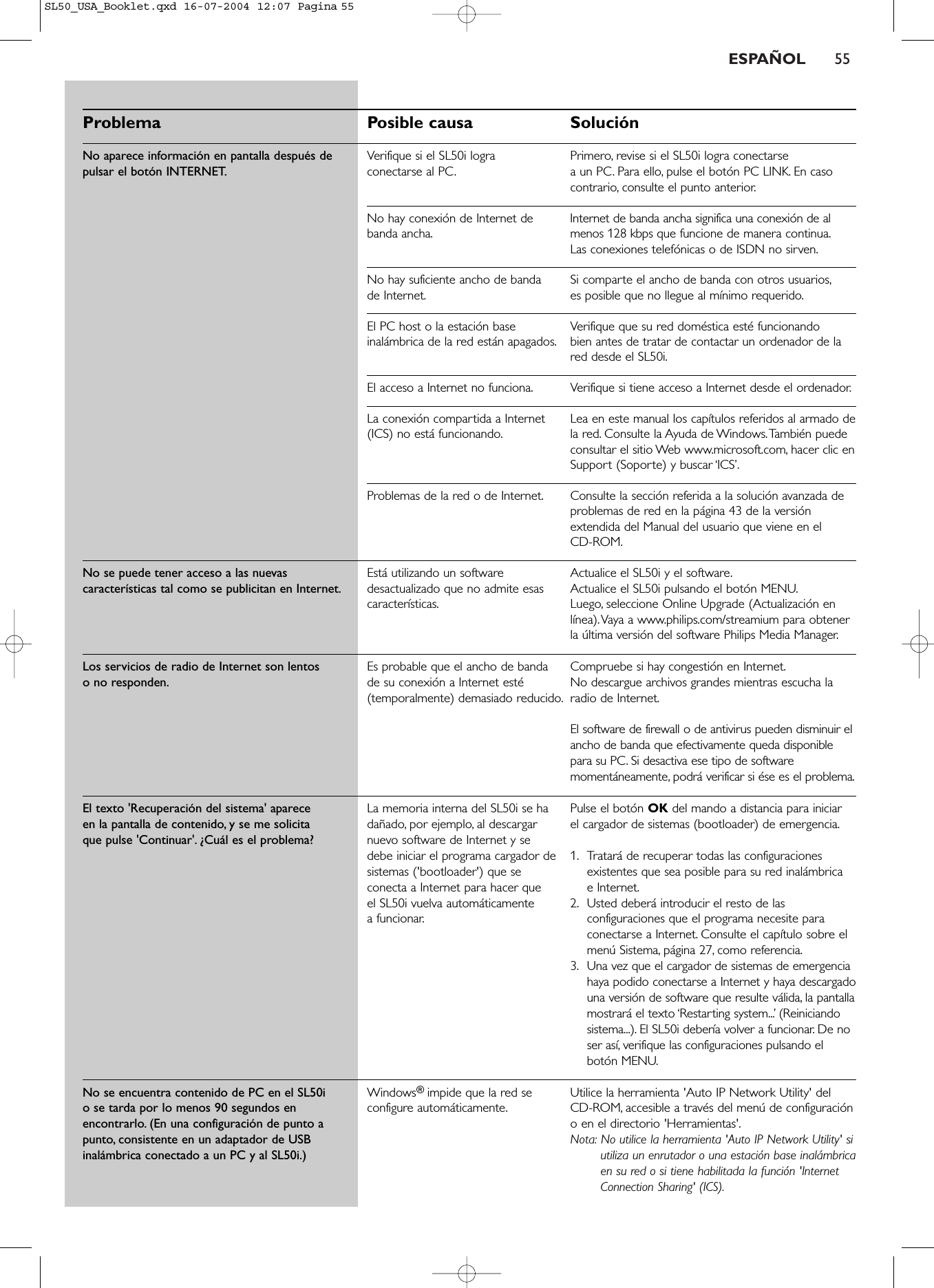 ESPAÑOL 55Problema Posible causa SoluciónNo aparece información en pantalla después de  Verifique si el SL50i logra  Primero, revise si el SL50i logra conectarsepulsar el botón INTERNET. conectarse al PC. a un PC. Para ello, pulse el botón PC LINK. En casocontrario, consulte el punto anterior.No hay conexión de Internet de Internet de banda ancha significa una conexión de al banda ancha. menos 128 kbps que funcione de manera continua.Las conexiones telefónicas o de ISDN no sirven.No hay suficiente ancho de banda  Si comparte el ancho de banda con otros usuarios,de Internet. es posible que no llegue al mínimo requerido.El PC host o la estación base  Verifique que su red doméstica esté funcionando inalámbrica de la red están apagados. bien antes de tratar de contactar un ordenador de lared desde el SL50i.El acceso a Internet no funciona. Verifique si tiene acceso a Internet desde el ordenador.La conexión compartida a Internet  Lea en este manual los capítulos referidos al armado de (ICS) no está funcionando. la red. Consulte la Ayuda de Windows.También puedeconsultar el sitio Web www.microsoft.com, hacer clic enSupport (Soporte) y buscar ‘ICS’.Problemas de la red o de Internet. Consulte la sección referida a la solución avanzada deproblemas de red en la página 43 de la versiónextendida del Manual del usuario que viene en el CD-ROM.No se puede tener acceso a las nuevas  Está utilizando un software  Actualice el SL50i y el software.características tal como se publicitan en Internet. desactualizado que no admite esas  Actualice el SL50i pulsando el botón MENU.características. Luego, seleccione Online Upgrade (Actualización enlínea).Vaya a www.philips.com/streamium para obtenerla última versión del software Philips Media Manager.Los servicios de radio de Internet son lentos  Es probable que el ancho de banda Compruebe si hay congestión en Internet.o no responden. de su conexión a Internet esté  No descargue archivos grandes mientras escucha la(temporalmente) demasiado reducido. radio de Internet.El software de firewall o de antivirus pueden disminuir elancho de banda que efectivamente queda disponiblepara su PC. Si desactiva ese tipo de softwaremomentáneamente, podrá verificar si ése es el problema.El texto &apos;Recuperación del sistema&apos; aparece  La memoria interna del SL50i se ha  Pulse el botón OK del mando a distancia para iniciar en la pantalla de contenido, y se me solicita  dañado, por ejemplo, al descargar  el cargador de sistemas (bootloader) de emergencia.que pulse &apos;Continuar&apos;. ¿Cuál es el problema? nuevo software de Internet y se debe iniciar el programa cargador de 1. Tratará de recuperar todas las configuraciones sistemas (&apos;bootloader&apos;) que se  existentes que sea posible para su red inalámbrica conecta a Internet para hacer que  e Internet.el SL50i vuelva automáticamente  2. Usted deberá introducir el resto de las a funcionar. configuraciones que el programa necesite paraconectarse a Internet. Consulte el capítulo sobre elmenú Sistema, página 27, como referencia.3. Una vez que el cargador de sistemas de emergenciahaya podido conectarse a Internet y haya descargadouna versión de software que resulte válida, la pantallamostrará el texto ‘Restarting system...’ (Reiniciandosistema...). El SL50i debería volver a funcionar. De noser así, verifique las configuraciones pulsando elbotón MENU.No se encuentra contenido de PC en el SL50i  Windows® impide que la red se  Utilice la herramienta &apos;Auto IP Network Utility&apos; del o se tarda por lo menos 90 segundos en  configure automáticamente. CD-ROM, accesible a través del menú de configuración encontrarlo. (En una configuración de punto a  o en el directorio &apos;Herramientas&apos;.punto, consistente en un adaptador de USB  Nota: No utilice la herramienta &apos;Auto IP Network Utility&apos; si inalámbrica conectado a un PC y al SL50i.) utiliza un enrutador o una estación base inalámbricaen su red o si tiene habilitada la función &apos;InternetConnection Sharing&apos; (ICS).SL50_USA_Booklet.qxd  16-07-2004  12:07  Pagina 55