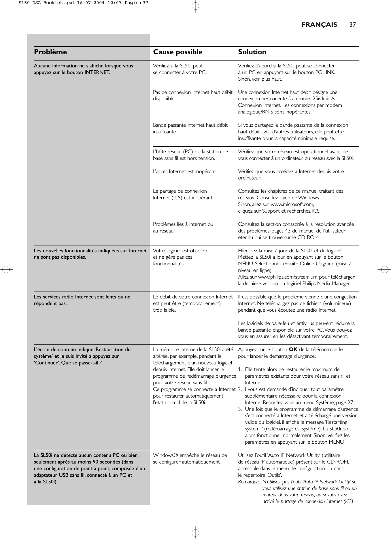 FRANÇAIS 37Problème Cause possible SolutionAucune information ne s’affiche lorsque vous  Vérifiez si la SL50i peut  Vérifiez d’abord si la SL50i peut se connecterappuyez sur le bouton INTERNET. se connecter à votre PC. à un PC en appuyant sur le bouton PC LINK.Sinon, voir plus haut.Pas de connexion Internet haut débit  Une connexion Internet haut débit désigne une disponible. connexion permanente à au moins 256 kbits/s.Connexion Internet. Les connexions par modemanalogique/RNIS sont inopérantes.Bande passante Internet haut débit  Si vous partagez la bande passante de la connexion insuffisante. haut débit avec d’autres utilisateurs, elle peut êtreinsuffisante pour la capacité minimale requise.L’hôte réseau (PC) ou la station de  Vérifiez que votre réseau est opérationnel avant debase sans fil est hors tension. vous connecter à un ordinateur du réseau avec la SL50i.L’accès Internet est inopérant. Vérifiez que vous accédez à Internet depuis votreordinateur.Le partage de connexion  Consultez les chapitres de ce manuel traitant des Internet (ICS) est inopérant. réseaux. Consultez l’aide de Windows.Sinon, allez sur www.microsoft.com,cliquez sur Support et recherchez ICS.Problèmes liés à Internet ou  Consultez la section consacrée à la résolution avancée au réseau. des problèmes, pages 43 du manuel de l’utilisateurétendu qui se trouve sur le CD-ROM.Les nouvelles fonctionnalités indiquées sur Internet Votre logiciel est obsolète. Effectuez la mise à jour de la SL50i et du logiciel.ne sont pas disponibles. et ne gère pas ces  Mettez la SL50i à jour en appuyant sur le bouton fonctionnalités. MENU. Sélectionnez ensuite Online Upgrade (mise àniveau en ligne).Allez sur www.philips.com/streamium pour téléchargerla dernière version du logiciel Philips Media Manager.Les services radio Internet sont lents ou ne  Le débit de votre connexion Internet Il est possible que le problème vienne d’une congestionrépondent pas. est peut-être (temporairement)  Internet. Ne téléchargez pas de fichiers (volumineux)trop faible. pendant que vous écoutez une radio Internet.Les logiciels de pare-feu et antivirus peuvent réduire labande passante disponible sur votre PC.Vous pouvezvous en assurer en les désactivant temporairement.L’écran de contenu indique ‘Restauration du  La mémoire interne de la SL50i a été  Appuyez sur le bouton OK de la télécommande système’ et je suis invité à appuyez sur  altérée, par exemple, pendant le  pour lancer le démarrage d’urgence.‘Continuer’. Que se passe-t-il ? téléchargement d’un nouveau logiciel depuis Internet. Elle doit lancer le  1. Elle tente alors de restaurer le maximum de programme de redémarrage d’urgence paramètres existants pour votre réseau sans fil et pour votre réseau sans fil. Internet.Ce programme se connecte à Internet 2. l vous est demandé d’indiquer tout paramètrepour restaurer automatiquement supplémentaire nécessaire pour la connexion l’état normal de la SL50i. Internet.Reportez-vous au menu Système, page 27.3. Une fois que le programme de démarrage d’urgences’est connecté à Internet et a téléchargé une versionvalide du logiciel, il affiche le message ‘Restartingsystem...’ (redémarrage du système). La SL50i doitalors fonctionner normalement. Sinon, vérifiez lesparamètres en appuyant sur le bouton MENU.La SL50i ne détecte aucun contenu PC ou bien  Windows® empêche le réseau de Utilisez l’outil ‘Auto IP Network Utility’ (utilitaire seulement après au moins 90 secondes (dans  se configurer automatiquement. de réseau IP automatique) présent sur le CD-ROM,une configuration de point à point, composée d’un  accessible dans le menu de configuration ou dans adaptateur USB sans fil, connecté à un PC et  le répertoire ‘Outils’.à la SL50i). Remarque : N’utilisez pas l’outil ‘Auto IP Network Utility’ sivous utilisez une station de base sans fil ou unrouteur dans votre réseau, ou si vous avezactivé le partage de connexion Internet (ICS)SL50_USA_Booklet.qxd  16-07-2004  12:07  Pagina 37