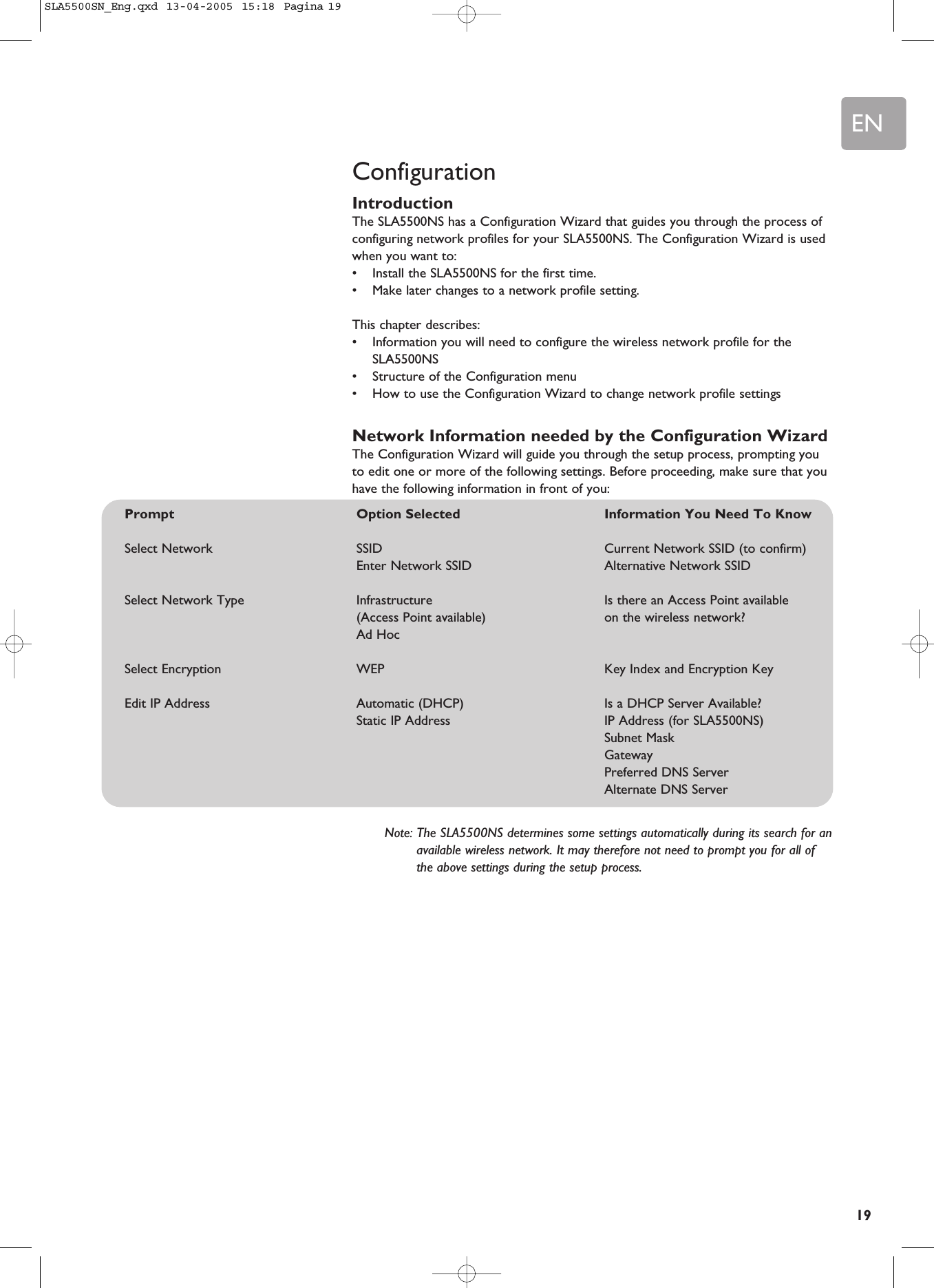 EN19ConfigurationIntroductionThe SLA5500NS has a Configuration Wizard that guides you through the process ofconfiguring network profiles for your SLA5500NS. The Configuration Wizard is usedwhen you want to:•Install the SLA5500NS for the first time.•Make later changes to a network profile setting.This chapter describes:•Information you will need to configure the wireless network profile for theSLA5500NS•Structure of the Configuration menu•How to use the Configuration Wizard to change network profile settingsNetwork Information needed by the Configuration WizardThe Configuration Wizard will guide you through the setup process, prompting youto edit one or more of the following settings. Before proceeding, make sure that youhave the following information in front of you:Note: The SLA5500NS determines some settings automatically during its search for anavailable wireless network. It may therefore not need to prompt you for all ofthe above settings during the setup process.Prompt  Option Selected  Information You Need To KnowSelect Network  SSID Current Network SSID (to confirm)Enter Network SSID  Alternative Network SSIDSelect Network Type Infrastructure Is there an Access Point available(Access Point available) on the wireless network?Ad HocSelect Encryption WEP Key Index and Encryption KeyEdit IP Address Automatic (DHCP) Is a DHCP Server Available?Static IP Address IP Address (for SLA5500NS) Subnet MaskGatewayPreferred DNS ServerAlternate DNS ServerSLA5500SN_Eng.qxd  13-04-2005  15:18  Pagina 19