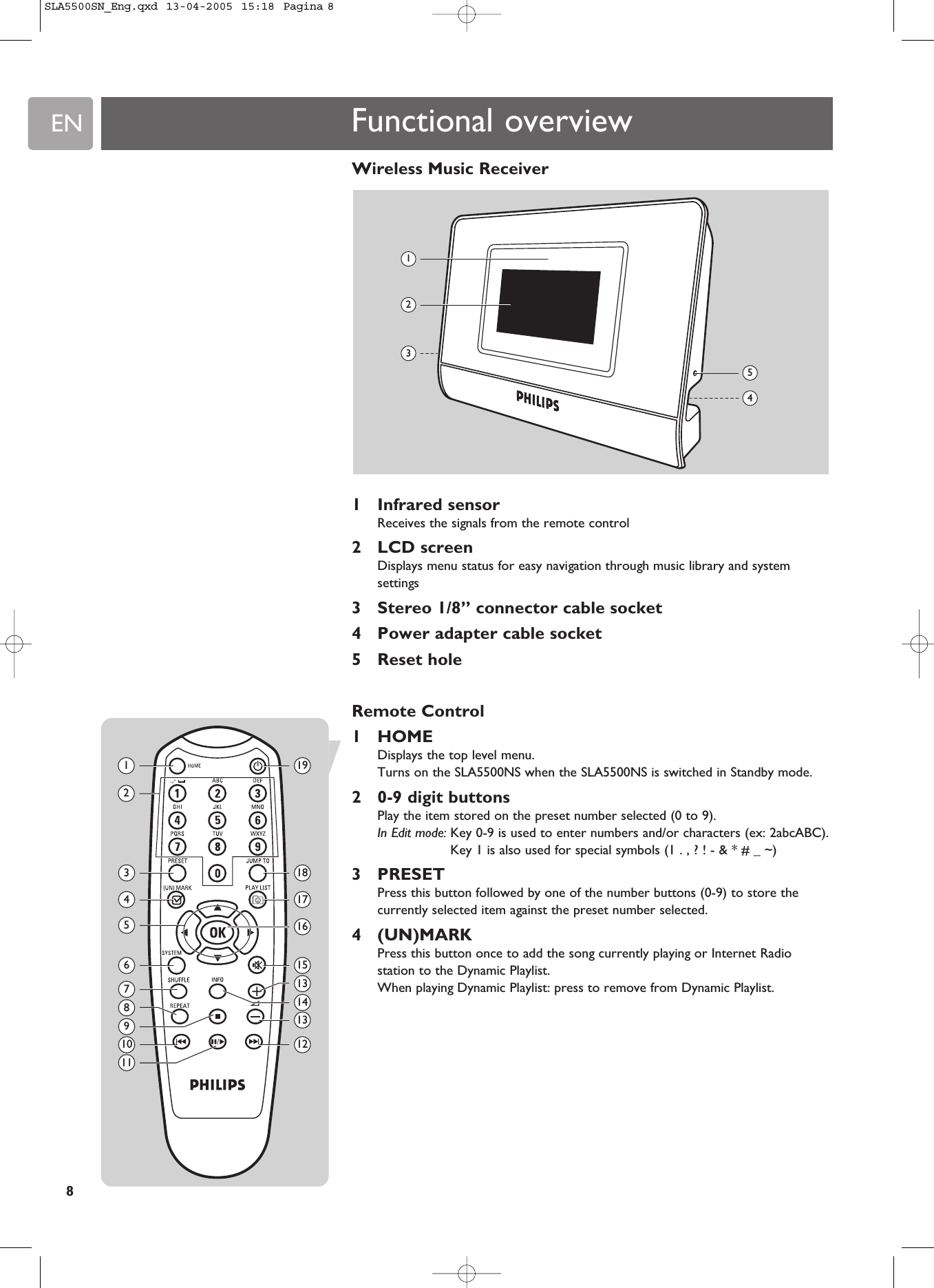 EN8Functional overviewWireless Music Receiver1Infrared sensorReceives the signals from the remote control2LCD screenDisplays menu status for easy navigation through music library and systemsettings3Stereo 1/8” connector cable socket4Power adapter cable socket5Reset holeRemote Control1HOMEDisplays the top level menu.Turns on the SLA5500NS when the SLA5500NS is switched in Standby mode.20-9 digit buttonsPlay the item stored on the preset number selected (0 to 9).In Edit mode: Key 0-9 is used to enter numbers and/or characters (ex: 2abcABC).Key 1 is also used for special symbols (1 . , ? ! - &amp; * # _ ~)3PRESETPress this button followed by one of the number buttons (0-9) to store thecurrently selected item against the preset number selected.4(UN)MARKPress this button once to add the song currently playing or Internet Radiostation to the Dynamic Playlist.When playing Dynamic Playlist: press to remove from Dynamic Playlist.231541367101198245191815131214131716SLA5500SN_Eng.qxd  13-04-2005  15:18  Pagina 8