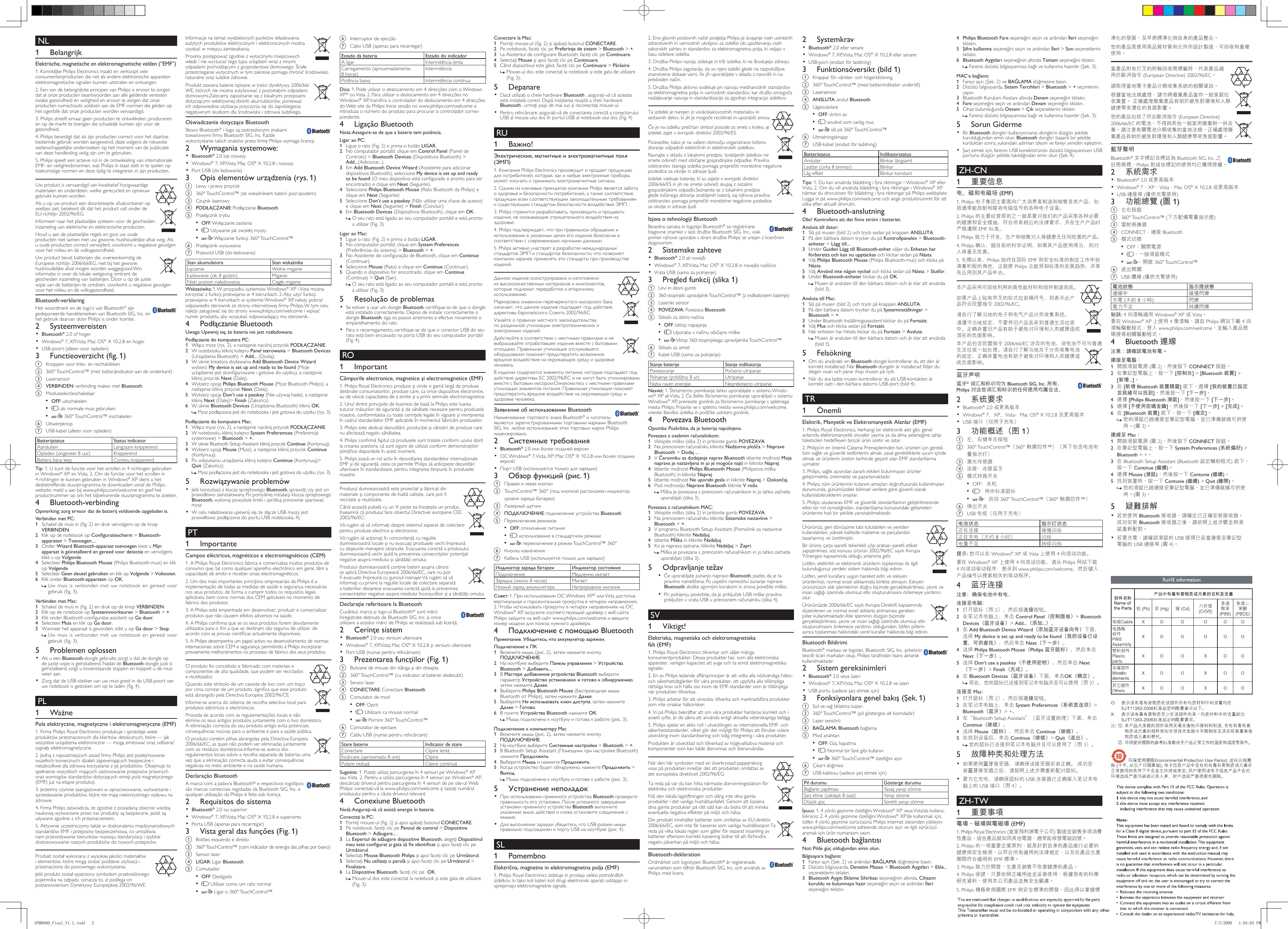  NL 1 BelangrijkElektrische, magnetische en elektromagnetische velden (“EMF”)1. Koninklijke Philips Electronics maakt en verkoopt vele consumentenproducten die net als andere elektronische apparaten elektromagnetische signalen kunnen uitstralen en ontvangen.2. Een van de belangrijkste principes van Philips is ervoor te zorgen dat al onze producten beantwoorden aan alle geldende vereisten inzake gezondheid en veiligheid en ervoor te zorgen dat onze producten ruimschoots voldoen aan de EMF-normen die gelden op het ogenblik dat onze producten worden vervaardigd.3. Philips streeft ernaar geen producten te ontwikkelen, produceren en op de markt te brengen die schadelijk kunnen zijn voor de gezondheid.4. Philips bevestigt dat als zijn producten correct voor het daartoe bestemde gebruik worden aangewend, deze volgens de nieuwste wetenschappelijke onderzoeken op het moment van de publicatie van deze handleiding veilig zijn om te gebruiken.5. Philips speelt een actieve rol in de ontwikkeling van internationale EMF- en veiligheidsnormen, wat Philips in staat stelt in te spelen op toekomstige normen en deze tijdig te integreren in zijn producten.Uw product is vervaardigd van kwalitatief hoogwaardige materialen en onderdelen, welke gerecycled en opnieuw gebruikt kunnen worden. Als u op uw product een doorstreepte afvalcontainer op wieltjes ziet, betekent dit dat het product valt onder de EU-richtlijn 2002/96/EG.Informeer naar het plaatselijke systeem voor de gescheiden inzameling van elektrische en elektronische producten.Houd u aan de plaatselijke regels en gooi uw oude producten niet samen met uw gewone, huishoudelijke afval weg. Als u oude producten correct verwijdert, voorkomt u negatieve gevolgen voor het milieu en de volksgezondheid.Uw product bevat batterijen die, overeenkomstig de Europese richtlijn 2006/66/EG, niet bij het gewone huishoudelijke afval mogen worden weggegooid.Win informatie in over de lokale wetgeving omtrent de gescheiden inzameling van batterijen. Door u op de juiste wijze van de batterijen te ontdoen, voorkomt u negatieve gevolgen voor het milieu en de volksgezondheid.Bluetooth-verklaringHet woordmerk en de logo’s van Bluetooth® zijn gedeponeerde handelsmerken van Bluetooth SIG, Inc. en het gebruik daarvan door Philips is onder licentie. 2  Systeemvereisten•  Bluetooth® 2.0 of hogerWindows•  ® 7, XP, Vista; Mac OS® X 10.2.8 en hoger USB-poort (alleen voor opladen)• 3  Functieoverzicht (fig. 1)a  Knoppen voor links- en rechtsklikkenb  360° TouchControl™ (met batterijindicator aan de onderkant)c  Lasersensord VERBINDEN: verbinding maken met Bluetoothe  Modusselectieschakelaar •  OFF: uitschakelen •  : als normale muis gebruiken•  : 360° TouchControl™ inschakelenf  Uitwerpknopg  USB-kabel (alleen voor opladen)Batterijstatus Status indicatorAansluiten Langzaam knipperendOpladen (ongeveer 8 uur) KnipperendBatterij bijna leeg Continu knipperendTip: 1. U kunt de functie voor het scrollen in 4 richtingen gebruiken in Windows® XP en Vista. 2. Om de functie voor het scrollen in 4 richtingen te kunnen gebruiken in Windows® XP dient u het desbetreffende stuurprogramma te downloaden vanaf de Philips-website: meld u aan bij www.philips.com/welcome en geef het productnummer op om het bijbehorende stuurprogramma te zoeken.4  Bluetooth-verbindingOpmerking:zorgervoordatdebatterijvoldoendeopgeladenis.Verbinden met PC:Schakel de muis in (g. 2) en druk vervolgens op de knop 1  VERBINDEN.Klik op de notebook op 2  Conguratiescherm &gt; Bluetooth-apparaten &gt; Toevoegen....Onder 3  Wizard Bluetooth-apparaat toevoegen kiest u Mijnapparaat is geïnstalleerd en gereed voor detectie en vervolgens klikt u op Volgende.Selecteer 4  Philips Bluetooth Mouse (Philips Bluetooth-muis) en klik op Volgende.Selecteer 5  Geen sleutel gebruiken en klik op Volgende &gt; Voltooien.Klik onder 6  Bluetooth-apparaten op OK.Uw muis is verbonden met uw notebook en gereed voor  »gebruik (g. 3).Verbinden met Mac:Schakel de muis in (g. 2) en druk op de knop 1  VERBINDEN.Klik op de notebook op 2  Systeemvoorkeuren &gt; Bluetooth &gt; +.Klik onder Bluetooth-conguratie-assistent op 3  Ga door.Selecteer 4  Muis en klik op Ga door.Wanneer het apparaat is gevonden, klikt u op 5  Ga door &gt; Stop.Uw muis is verbonden met uw notebook en gereed voor  »gebruik (g. 3).5  Problemen oplossenAls u een •  Bluetooth-dongle gebruikt, zorgt u dat de dongle op de juiste wijze is geïnstalleerd. Nadat de Bluetooth-dongle juist is geïnstalleerd, volgt u bovenstaande stappen en koppelt u de muis weer aan.Zorg dat de USB-stekker van uw muis goed in de USB-poort van •  uw notebook is gestoken om op te laden (g. 4). PL 1 WażnePola elektryczne, magnetyczne i elektromagnetyczne (EMF)1. Firma Philips Royal Electronics produkuje i sprzedaje wiele produktów przeznaczonych dla klientów detalicznych, które — jak wszystkie urządzenia elektroniczne — mogą emitować oraz odbierać sygnały elektromagnetyczne.2. Jedną z najważniejszych zasad rmy Philips jest podejmowanie wszelkich koniecznych działań zapewniających bezpieczne i nieszkodliwe dla zdrowia korzystanie z jej produktów. Obejmuje to spełnienie wszystkich mających zastosowanie przepisów prawnych oraz wymogów standardów dotyczących emisji pola magnetycznego (EMF) już na etapie produkcji.3. Jesteśmy czynnie zaangażowani w opracowywanie, wytwarzanie i sprzedawanie produktów, które nie mają niekorzystnego wpływu na zdrowie.4. Firma Philips zaświadcza, że zgodnie z posiadaną obecnie wiedzą naukową wytwarzane przez nas produkty są bezpieczne, jeżeli są używane zgodnie z ich przeznaczeniem.5. Aktywnie uczestniczymy także w doskonaleniu międzynarodowych standardów EMF i przepisów bezpieczeństwa, co umożliwia nam przewidywanie kierunków rozwoju standaryzacji i szybkie dostosowywanie naszych produktów do nowych przepisów.Produkt został wykonany z wysokiej jakości materiałów i elementów, które mogą zostać poddane utylizacji i przeznaczone do ponownego wykorzystania. Jeśli produkt został opatrzony symbolem przekreślonego pojemnika na odpady, oznacza to, iż podlega on postanowieniom Dyrektywy Europejskiej 2002/96/WE.Informacje na temat wydzielonych punktów składowania zużytych produktów elektrycznych i elektronicznych można uzyskać w miejscu zamieszkania.Prosimy postępować zgodnie z wytycznymi miejscowych władz i nie wyrzucać tego typu urządzeń wraz z innymi odpadami pochodzącymi z gospodarstwa domowego. Ścisłe przestrzeganie wytycznych w tym zakresie pomaga chronić środowisko naturalne oraz ludzkie zdrowie.Produkt zawiera baterie opisane w treści dyrektywy 2006/66/WE, których nie można zutylizować z pozostałymi odpadami domowymi.Zalecamy zapoznanie się z lokalnymi przepisami dotyczącymi selektywnej zbiórki akumulatorów, ponieważ ich odpowiednia utylizacja przyczynia się do zapobiegania negatywnym skutkom dla środowiska i zdrowia ludzkiego.OświadczeniedotycząceBluetoothSłowo Bluetooth® i logo są zastrzeżonymi znakami towarowymi rmy Bluetooth SIG, Inc. Każde wykorzystanie takich znaków przez rmę Philips wymaga licencji. 2  Wymagania systemowe:•  Bluetooth® 2.0 lub nowszyWindows•  ® 7, XP, Vista; Mac OS® X 10.2.8 i nowszy Port USB (do ładowania)• 3 Opiselementówurządzenia(rys.1)a  Lewy i prawy przyciskb  360° TouchControl™ (ze wskaźnikiem baterii pod spodem)c  Czujnik laserowyd PODŁĄCZANIE: Podłączanie Bluetoothe  Przełącznik trybu •  OFF: Wyłączanie zasilania •  : Używanie jak zwykłej myszy•  : Włączanie funkcji 360° TouchControl™f  Przełącznik wysuwaniag  Przewód USB (do ładowania)Stan akumulatora StanwskaźnikaŁączenie Wolne miganieŁadowanie (ok. 8 godzin) MiganieNiski poziom naładowania Ciągłe miganieWskazówka: 1. W przypadku systemów Windows® XP i Vista można korzystać z funkcji przewijania w 4 kierunkach. 2. Aby użyć funkcji przewijania w 4 kierunkach w systemie Windows® XP, należy pobrać odpowiedni sterownik ze strony internetowej rmy Philips. W tym celu należy zalogować się do strony www.philips.com/welcome i wpisać numer produktu, aby wyszukać odpowiadający mu sterownik.4 PodłączanieBluetoothUwaga:Upewnijsię,żebaterianiejestrozładowana.PodłączaniedokomputeraPC:Włącz mysz (rys. 2), a następnie naciśnij przycisk 1  PODŁĄCZANIE.W notebooku kliknij kolejno 2  Panel sterowania &gt; Bluetooth Devices (Urządzenia Bluetooth) &gt; Add... (Dodaj).W oknie kreatora dodawania 3  Add Bluetooth Device Wizard wybierz My device is set up and ready to be found (Moje urządzenie jest skongurowane i gotowe do użytku), a następnie kliknij przycisk Next (Dalej).Wybierz opcję 4  Philips Bluetooth Mouse (Mysz Bluetooth Philips), a następnie kliknij przycisk Next (Dalej).Wybierz opcję 5  Don’t use a passkey (Nie używaj hasła), a następnie kliknij Next (Dalej)&gt; Finish (Zakończ).W oknie 6  Bluetooth Devices (Urządzenia Bluetooth) kliknij OK.Mysz podłączona jest do notebooka i jest gotowa do użytku (rys. 3). »PodłączaniedokomputeraMac:Włącz mysz (rys. 2), a następnie naciśnij przycisk 1  PODŁĄCZANIE.W notebooku kliknij kolejno 2  System Preferemces (Preferencje systemowe) &gt; Bluetooth &gt; +.W oknie Bluetooth Setup Assistant kliknij przycisk 3  Continue (Kontynuuj).Wybierz opcję 4  Mouse (Mysz), a następnie kliknij przycisk Continue (Kontynuuj).Po odszukaniu urządzenia kliknij kolejno 5  Continue (Kontynuuj)&gt; Quit (Zakończ).Mysz podłączona jest do notebooka i jest gotowa do użytku (rys. 3). »5 RozwiązywanieproblemówJeśli korzystasz z klucza sprzętowego •  Bluetooth, sprawdź, czy jest on prawidłowo zainstalowany. Po pomyślnej instalacji klucza sprzętowego Bluetooth, wykonaj powyższe kroki i spróbuj ponownie sparować mysz.W celu naładowania upewnij się, że złącze USB myszy jest •  prawidłowo podłączone do portu USB notebooka. 4). PT 1  ImportanteCamposeléctricos,magnéticoseelectromagnéticos(CEM)1. A Philips Royal Electronics fabrica e comercializa muitos produtos de consumo que, tal como qualquer aparelho electrónico em geral, têm a capacidade de emitir e receber sinais electromagnéticos.2. Um dos mais importantes princípios empresariais da Philips é a implementação de todas as medidas de saúde e segurança necessárias nos seus produtos, de forma a cumprir todos os requisitos legais aplicáveis, bem como normas dos CEM aplicáveis no momento de fabrico dos produtos.3. A Philips está empenhada em desenvolver, produzir e comercializar produtos que não causem efeitos adversos na saúde.4. A Philips conrma que se os seus produtos forem devidamente utilizados para o m a que se destinam são seguros de utilizar, de acordo com as provas cientícas actualmente disponíveis.5. A Philips desempenha um papel activo no desenvolvimento de normas internacionais sobre CEM e segurança, permitindo à Philips incorporar previamente melhoramentos no processo de fabrico dos seus produtos.O produto foi concebido e fabricado com materiais e componentes de alta qualidade, que podem ser reciclados e reutilizados. Quando este símbolo de um caixote de lixo com um traço por cima constar de um produto, signica que esse produto está abrangido pela Directiva Europeia 2002/96/CE.Informe-se acerca do sistema de recolha selectiva local para produtos eléctricos e electrónicos.Proceda de acordo com as regulamentações locais e não elimine os seus antigos produtos juntamente com o lixo doméstico. A eliminação correcta do seu produto antigo evita potenciais consequências nocivas para o ambiente e para a saúde pública.O produto contém pilhas abrangidas pela Directiva Europeia 2006/66/EC, as quais não podem ser eliminadas juntamente com os resíduos domésticos.Informe-se acerca dos regulamentos locais sobre a recolha separada de baterias uma vez que a eliminação correcta ajuda a evitar consequências negativas no meio ambiente e na saúde humana.Declaração BluetoothA marca com a palavra Bluetooth® e respectivos logótipos são marcas comerciais registadas da Bluetooth SIG, Inc. e qualquer utilização da Philips é feita sob licença. 2  Requisitos do sistema•  Bluetooth® 2.0 ou superiorWindows•  ® 7, XP, Vista; Mac OS® X 10.2.8 e superiores Porta USB (apenas para recarregar)• 3  Vista geral das funções (Fig. 1)a  Botões esquerdo e direitob  360° TouchControl™ (com indicador de energia das pilhas por baixo)c  Sensor laserd LIGAR: Ligar Bluetoothe  Comutador •  OFF: Desligado •  : Utilizar como um rato normal•  : Ligar o 360° TouchControl™f  Interruptor de ejecçãog  Cabo USB (apenas para recarregar)Estado da bateria Estado do indicadorA ligar Intermitência lentaCarregamento (aproximadamente  8 horas) Intermitência Potência baixa Intermitência contínuaDica: 1. Pode utilizar o deslocamento em 4 direcções com o Windows XP® ou Vista. 2. Para utilizar o deslocamento em 4 direcções no Windows® XP, transra o controlador do deslocamento em 4 direcções do Web site da Philips: Inicie sessão no www.philips.com/welcome e introduza o número do produto para procurar o controlador corres-pondente.4  Ligação BluetoothNota:Assegure-sedequeabateriatempotência.Ligar ao PC:Ligue o rato (Fig. 2) e prima o botão 1  LIGAR.No computador portátil, clique em 2  Control Panel (Painel de Controlo) &gt; Bluetooth Devices (Dispositivos Bluetooth) &gt; Add...(Adicionar...).Em 3  Add Bluetooth Device Wizard (Assistente para adicionar dispositivos Bluetooth), seleccione My device is set up and ready to be found (O meu dispositivo está congurado e pronto para ser encontrado) e clique em Next (Seguinte).Seleccione 4  Philips Bluetooth Mouse (Rato Bluetooth da Philips) e clique em Next (Seguinte)Seleccione 5  Don’t use a passkey (Não utilizar uma chave de acesso) e clique em Next (Seguinte) &gt; Finish (Concluir).Em 6  Bluetooth Devices (Dispositivos Bluetooth), clique em OK.O seu rato está ligado ao seu computador portátil e está pronto  »a utilizar (Fig. 3).Ligar ao Mac:Ligue o rato (Fig. 2) e prima o botão 1  LIGAR.No computador portátil, clique em 2  System Preferences (Preferências do sistema) &gt; Bluetooth &gt; +.No Assistente de conguração de Bluetooth, clique em 3  Continue (Continuar).Seleccione 4  Mouse (Rato) e clique em Continue (Continuar).Quando o dispositivo for encontrado, clique em 5  Continue (Continue) &gt; Quit (Sair).O seu rato está ligado ao seu computador portátil e está pronto  »a utilizar (Fig. 3).5  Resolução de problemasSe estiver a usar um dongle •  Bluetooth, certique-se de que o dongle está instalado correctamente. Depois de instalar correctamente o dongle Bluetooth, siga os passos anteriores e efectue novamente o emparelhamento do rato.Para o recarregamento, certique-se de que o conector USB do seu •  rato está bem encaixado na porta USB do seu computador portátil (Fig. 4). RO 1  ImportantCâmpurileelectronice,magneticeşielectromagnetice(EMF)1. Philips Royal Electronics produce şi vinde o gamă largă de produse destinate consumatorilor, produse care, ca orice dispozitive electronice, au de obicei capacitatea de a emite şi a primi semnale electromagnetice.2. Unul dintre principiile de business de bază la Philips este luarea tuturor măsurilor de siguranţă şi de sănătate necesare pentru produsele noastre, conformitatea cu toate cerinţele legale în vigoare şi menţinerea în cadrul standardelor EMF aplicabile în momentul fabricării produselor.3. Philips este dedicat dezvoltării, producţiei şi vânzării de produse care nu afectează negativ sănătatea.4. Philips conrmă faptul că produsele sunt tratate conform uzului dorit la crearea acestora, că sunt sigure de utilizat conform demonstraţiilor ştiinţice disponibile în acest moment.5. Philips joacă un rol activ în dezvoltarea standardelor internaţionale EMF şi de siguranţă, ceea ce permite Philips să anticipeze dezvoltări ulterioare în standardizare, pentru integrarea timpurie în produsele noastre.Produsul dumneavoastră este proiectat şi fabricat din materiale şi componente de înaltă calitate, care pot  reciclate şi reutilizate. Când această pubelă cu un X peste ea însoţeşte un produs, înseamnă că produsul face obiectul Directivei europene CEE 2002/96/EC:Vă rugăm să vă informaţi despre sistemul separat de colectare pentru produse electrice şi electronice.Vă rugăm să acţionaţi în concordanţă cu regulile dumneavoastră locale şi nu evacuaţi produsele vechi împreună cu deşeurile menajere obişnuite. Evacuarea corectă a produsului dumneavoastră vechi ajută la prevenirea consecinţelor potenţial negative asupra mediului şi sănătăţii omului.Produsul dumneavoastră conţine baterii asupra cărora se aplică Directiva Europeană 2006/66/EC, care nu pot  evacuate împreună cu gunoiul menajer.Vă rugăm să vă informaţi cu privire la regulile locale de colectare separată a bateriilor deoarece evacuarea corectă ajută la prevenirea consecinţelor negative asupra mediului înconjurător şi a sănătăţii omului.DeclaraţiereferitoarelaBluetoothCuvântul, marca şi logo-ul Bluetooth® sunt mărci înregistrate deţinute de Bluetooth SIG, Inc. şi orice utilizare a acestor mărci de Philips se realizează sub licenţă. 2 Cerinţesistem•  Bluetooth® 2.0 sau versiuni ulterioareWindows•  ® 7, XP, Vista; Mac OS® X 10.2.8 şi versiuni ulterioare Port USB (numai pentru reîncărcare)• 3 Prezentareafuncţiilor(Fig.1)a  Butoane de mouse din stânga şi din dreaptab  360° TouchControl™ (cu indicator al bateriei dedesubt)c  Senzor laserd CONECTARE: Conectare Bluetoothe  Comutator de mod •  OFF: Oprit •  : Utilizare ca mouse normal•  : Pornire 360° TouchControl™f  Comutator de ejectareg  Cablu USB (numai pentru reîncărcare)Stare baterie Indicator de stareConectare Clipire lentăÎncărcare (aproximativ 8 ore) Clipire Putere redusă Clipire continuăSugestie: 1. Puteţi utiliza parcurgerea în 4 sensuri pe Windows® XP sau Vista. 2. Pentru a utiliza parcurgerea în 4 sensuri pe Windows® XP, descărcaţi driverul pentru parcurgerea în 4 sensuri de pe site-ul Web Philips: conectaţi-vă la www.philips.com/welcome şi tastaţi numărul produsului pentru a căuta driverul relevant.4  Conexiune BluetoothNotă:Asiguraţi-văcăexistăenergieînbaterie.ConectaţilaPC:Porniţi mouse-ul (g. 2) şi apoi apăsaţi butonul 1  CONECTARE.Pe notebook, faceţi clic pe 2  Panoul de control &gt; Dispozitive Bluetooth &gt;Adăugare....La 3 ExpertuldeadăugaredispozitiveBluetooth, alegeţi Dispozitivul meuesteconguratşigatasăeidenticatşi apoi faceţi clic pe Următorul.Selectaţi 4  Mouse Bluetooth Philips şi apoi faceţi clic pe Următorul.Selectaţi 5  Nuutilizaţioparolă şi apoi faceţi clic pe Următorul &gt; Finalizare.La 6  Dispozitive Bluetooth, faceţi clic pe  OK.Mouse-ul dvs. este conectat la notebook şi este gata de utilizare  »(Fig. 3).Conectare la Mac:Porniţi mouse-ul (g. 2) şi apăsaţi butonul 1  CONECTARE.Pe notebook, faceţi clic pe 2  Preferinţedesistem&gt; Bluetooth &gt; +.La Asistentul de congurare Bluetooth, faceţi clic pe 3  Continuare.Selectaţi 4  Mouse şi apoi faceţi clic pe Continuare.Când dispozitivul este găsit, faceţi clic pe 5  Continuare &gt; Părăsire.Mouse-ul dvs. este conectat la notebook şi este gata de utilizare  »(Fig. 3).5  DepanareDacă utilizaţi o cheie hardware •  Bluetooth , asiguraţi-vă că aceasta este instalată corect. După instalarea reuşită a cheii hardware Bluetooth , urmaţi paşii de mai sus şi reconectaţi mouse-ul.Pentru reîncărcare, asiguraţi-vă de conectarea corectă a conectorului •  USB al mouse-ului dvs. în portul USB al notebook-ului dvs. (Fig. 4) RU 1 Важно!Электрические,магнитныеиэлектромагнитныеполя(ЭМП)1. Компания Philips Electronics производит и продает продукцию для потребителей, которая, как и любые электронные приборы, может излучать и принимать электромагнитные сигналы.2. Одним из ключевых принципов компании Philips является забота о здоровье и безопасности потребителей, а также соответствие продукции всем соответствующим законодательным требованиям и существующим стандартам безопасности воздействия ЭМП.3. Philips стремится разрабатывать, производить и продавать изделия, не оказывающие отрицательного воздействия на здоровье.4. Philips подтверждает, что при правильном обращении и использовании в указанных целях его изделия безопасны в соответствии с современными научными данными.5. Philips активно участвует в разработке международных стандартов ЭМП и стандартов безопасности, что позволяет компании заранее применять эти стандарты при производстве изделий.Данное изделие сконструировано и изготовлено из высококачественных материалов и компонентов, которые подлежат переработке и вторичному использованию. Маркировка символом перечеркнутого мусорного бака означает, что данное изделие подпадает под действие директивы Европейского Совета 2002/96/ECУзнайте о правилах местного законодательства по раздельной утилизации электротехнических и электронных изделий.Действуйте в соответствии с местными правилами и не выбрасывайте отработавшее изделие вместе с бытовыми отходами. Правильная утилизация отслужившего оборудования поможет предотвратить возможное вредное воздействие на окружающую среду и здоровье человека.В изделии содержатся элементы питания, которые подпадают под действие директивы ЕС 2002/96/EC и не могут быть утилизированы вместе с бытовым мусором.Ознакомьтесь с местными правилами утилизации элементов питания. Правильная утилизация поможет предотвратить вредное воздействие на окружающую среду и здоровье человека.ЗаявлениеобиспользованииBluetoothНаименование торгового знака Bluetooth® и логотипы являются зарегистрированными торговыми марками Bluetooth SIG, Inc. любое использование этих торговых марок Philips лицензировано. 2 Системныетребования•  Bluetooth® 2.0 или более поздней версииОС Windows•  ® 7, Vista, XP; Mac OS® X 10.2.8 или более поздних версий Порт USB (используется только для зарядки)• 3 Обзорфункций(рис.1)a  Правая и левая кнопкиb  TouchControl™ 360° (под кнопкой расположен индикатор уровня заряда батареи)c  Лазерный датчикd ПОДКЛЮЧЕНИЕ: подключение устройства Bluetoothe  Переключение режимов •  OFF: отключение питания •  : использование в стандартном режиме•  : переключение в режим TouchControl™ 360°f  Кнопка извлеченияg  Кабель USB (используется только для зарядки)Индикаторзарядабатареи ИндикаторсостоянияПодключение Медленно мигаетЗарядка (около 8 часов) Мигает Низкий заряд аккумулятора Непрерывное миганиеСовет:1. При использовании ОС Windows XP® или Vista доступна вертикальная и горизонтальная прокрутка в четырех направлениях. 2. Чтобы использовать прокрутку в четырех направлениях на ОС Windows® XP, загрузите соответствующий драйвер с веб-сайта Philips: зайдите на веб-сайт www.philips.com/welcome и введите номер модели для поиска нужного драйвера.4 ПодключениеспомощьюBluetoothПримечание.Убедитесь,чтоаккумуляторзаряжен.ПодключениекПКВключите мышь (рис. 2), затем нажмите кнопку 1  ПОДКЛЮЧЕНИЕ.На ноутбуке выберите 2  Панельуправления &gt;УстройстваBluetooth &gt;Добавить....В 3  МастередобавленияустройстваBluetooth выберите параметр Устройствоустановленоиготовокобнаружению, затем нажмите Далее.Выберите 4  Philips Bluetooth Mouse (Беспроводная мышь Bluetooth от Philips), затем нажмите Далее.Выберите 5  Неиспользоватьключдоступа, затем нажмите  Далее &gt; Готово.В пункте 6  УстройстваBluetooth нажмитеОК.Мышь подключена к ноутбуку и готова к работе (рис. 3). »ПодключениеккомпьютеруMacВключите мышь (рис. 2), затем нажмите кнопку 1  ПОДКЛЮЧЕНИЕ.На ноутбуке выберите 2  Системныенастройки&gt; Bluetooth &gt; +.В Bluetooth Setup Assistant (Помощник при настройке Bluetooth) 3  нажмите Продолжить.Выберите 4  Мышьи нажмите Продолжить.Когда устройство будет обнаружено, нажмите 5  Продолжить &gt; Выход.Мышь подключена к ноутбуку и готова к работе (рис. 3). »5 УстранениенеполадокПри использовании приемного устройства •  Bluetooth проверьте правильность его установки. После успешного завершения установки приемного устройства Bluetooth выполните указанные выше действия и снова установите соединение с мышью.Для выполнения зарядки убедитесь, что USB-разъем мыши •  правильно подсоединен к порту USB на ноутбуке (рис. 4). SL 1  PomembnoElektrična,magnetnainelektromagnetnapolja(EMF)1. Philips Royal Electronics izdeluje in prodaja veliko potrošniških izdelkov, ki tako kot kateri koli drugi elektronski aparati oddajajo in sprejemajo elektromagnetne signale.2. Eno glavnih poslovnih načel podjetja Philips je izvajanje vseh ustreznih zdravstvenih in varnostnih ukrepov za izdelke ob upoštevanju vseh zakonskih zahtev in standardov za elektromagnetna polja, ki veljajo v času izdelave izdelka.3. Družba Philips razvija, izdeluje in trži izdelke, ki ne škodujejo zdravju.4. Družba Philips zagotavlja, da so njeni izdelki glede na razpoložljive znanstvene dokaze varni, če jih uporabljate v skladu z navodili in na predviden način.5. Družba Philips aktivno sodeluje pri razvoju mednarodnih standardov za elektromagnetna polja in varnostnih standardov, kar družbi omogoča nadaljevanje razvoja in standardizacije za zgodnjo integracijo izdelkov.Ta izdelek je narejen iz visokokakovostnih materialov in sestavnih delov, ki jih je mogoče reciklirati in uporabiti znova. Če je na izdelku prečrtan simbol posode za smeti s kolesi, je izdelek zajet v evropski direktivi 2002/96/ES.Poizvedite, kako je na vašem območju organizirano ločeno zbiranje odpadnih električnih in elektronskih izdelkov.Ravnajte v skladu z lokalnimi predpisi. Izrabljenih izdelkov ne smete odvreči med običajne gospodinjske odpadke. Pravilna odstranitev starega izdelka pomaga preprečiti morebitne negativne posledice za okolje in zdravje ljudi.Izdelek vsebuje baterije, ki so zajete v evropski direktivi 2006/66/ES in jih ne smete odvreči skupaj z ostalimi gospodinjskimi odpadki.Seznanite se z lokalnimi predpisi glede ločenega zbiranja izrabljenih baterij, saj njihova pravilna odstranitev pomaga preprečiti morebitne negativne posledice za okolje in zdravje ljudi.IzjavaotehnologijiBluetoothBesedna oznaka in logotipi Bluetooth® so registrirane blagovne znamke v lasti družbe Bluetooth SIG, Inc., vsak primer njihove uporabe s strani družbe Philips se urejen z licenčnim dogovorom. 2  Sistemske zahteve•  Bluetooth® 2.0 ali novejšiWindows•  ® 7, XP, Vista; Mac OS® X 10.2.8 in novejše različice Vrata USB (samo za polnjenje)• 3 Pregledfunkcij(slika1)a  Levi in desni gumbb  360-stopinjski upravljalnik TouchControl™ (z indikatorjem baterije)c  Laserski senzord POVEZAVA: Povezava Bluetoothe  Stikalo za izbiro načina •  OFF: Izklop napajanja •  : Uporaba v načinu običajne miške•  : Vklop 360-stopinjskega upravljalnika TouchControl™f  Stikalo za izmetg  Kabel USB (samo za polnjenje)Stanjebaterije StanjeindikatorjaPovezovanje Počasno utripanjePolnjenje (približno 8 ur) UtripanjeNizka raven energije Neprekinjeno utripanjeNasvet: 1. Štirismerno pomikanje lahko uporabljate v sistemu Windo-ws® XP ali Vista. 2. Če želite štirismerno pomikanje uporabljati v sistemu Windows® XP, prenesite gonilnik za štirismerno pomikanje s spletnega mesta Philips. Prijavite se v spletno mesto www.philips.com/welcome, vnesite številko izdelka in poiščite ustrezni gonilnik.4  Povezava BluetoothOpomba:Poskrbite,dajebaterijanapolnjena.Povezavazosebnimračunalnikom:Vklopite miško (slika 2) in pritisnite gumb 1  POVEZAVA.Na prenosnem računalniku kliknite 2  Nadzornaplošča &gt; Naprave Bluetooth &gt;Dodaj....V 3 ČarovnikuzadodajanjenapravBluetooth izberite možnost Mojanapravajenastavljenainjojemogočenajti in kliknite Naprej.Izberite možnost 4  Philips Bluetooth Mouse (Philipsova miška Bluetooth) in kliknite Naprej.Izberite možnost 5  Ne uporabi gesla in kliknite Naprej &gt; Dokončaj.Pod možnostjo 6  Naprave Bluetooth kliknite V redu.Miška je povezana s prenosnim računalnikom in jo lahko začnete  »uporabljati (slika 3).PovezavazračunalnikomMAC:Vklopite miško (slika 2) in pritisnite gumb 1  POVEZAVA.Na prenosnem računalniku kliknite 2  Sistemske nastavitve &gt; Bluetooth &gt; +.V programu Bluetooth Setup Assistant (Pomočnik za nastavitve 3  Bluetooth) kliknite Nadaljuj.Izberite 4  Miška in kliknite Nadaljuj.Ko je naprava zaznana, kliknite 5  Nadaljuj &gt; Zapri.Miška je povezana s prenosnim računalnikom in jo lahko začnete  »uporabljati (slika 3).5 OdpravljanjetežavČe uporabljate zunanjo napravo •  Bluetooth, pazite, da je ta pravilno nameščena. Po uspešni namestitvi zunanje naprave Bluetooth sledite zgornjim korakom in znova povežite miško.Pri polnjenju poskrbite, da je priključek USB miške pravilno •  priključen v vrata USB v prenosnem računalniku (slika 4). SV 1  Viktigt!Elektriska, magnetiska och elektromagnetiska  fält (EMF)1. Philips Royal Electronics tillverkar och säljer många konsumentprodukter. Dessa produkter har, som alla elektroniska apparater, vanligen kapacitet att avge och ta emot elektromagnetiska signaler.2. En av Philips ledande affärsprinciper är att vidta alla nödvändiga hälso- och säkerhetsåtgärder för våra produkter, att uppfylla alla tillämpliga rättsliga krav och hålla oss inom de EMF-standarder som är tillämpliga när produkten tillverkas.3. Philips arbetar för att utveckla, tillverka och marknadsföra produkter som inte orsakar hälsorisker.4. Vi på Philips bekräftar att om våra produkter hanteras korrekt och i avsett syfte, är de säkra att använda enligt aktuella vetenskapliga belägg.5. Philips spelar en aktiv roll i utvecklingen av internationella EMF- och säkerhetsstandarder, vilket gör det möjligt för Philips att förutse vidare utveckling inom standardisering och tidig integrering i våra produkter.Produkten är utvecklad och tillverkad av högkvalitativa material och komponenter som kan både återvinnas och återanvändas. När den här symbolen med en överkryssad papperskorg visas på produkten innebär det att produkten omfattas av det europeiska direktivet 2002/96/EG.Ta reda på var du kan hitta närmaste återvinningsstation för elektriska och elektroniska produkter.Följ den lokala lagstiftningen och släng inte dina gamla produkter i det vanliga hushållsavfallet. Genom att kassera dina gamla produkter på rätt sätt kan du bidra till att minska eventuella negativa effekter på miljö och hälsa.Din produkt innehåller batterier som omfattas av EU-direktiv 2006/66/EC, som inte får kasseras som vanliga hushållssopor.Ta reda på vilka lokala regler som gäller för separat insamling av batterier eftersom korrekt kassering bidrar till att förhindra negativ påverkan på miljö och hälsa.Bluetooth-deklarationOrdmärket och logotypen Bluetooth® är registrerade varumärken som tillhör Bluetooth SIG, Inc. och används av Philips med licens. 2  Systemkrav•  Bluetooth® 2.0 eller senareWindows•  ® 7, XP, Vista; Mac OS® X 10.2.8 eller senare USB-port (endast för laddning)• 3  Funktionsöversikt (bild 1)a  Knappar för vänster- och högerklickningb  360° TouchControl™ (med batteriindikator undertill)c  Lasersensord ANSLUTA: anslut Bluetoothe  Lägesväxlare •  OFF: ström av •  : använd som vanlig mus•  : slå på 360° TouchControl™f  Utmatningsknappg  USB-kabel (endast för laddning)Batteristatus IndikatorstatusAnsluter Blinkar långsamtLaddar (cirka 8 timmar) Blinkar Låg effekt Blinkar konstantTips: 1. Du kan använda bläddring i fyra riktningar i Windows® XP eller Vista. 2. Om du vill använda bläddring i fyra riktningar i Windows® XP hämtar du drivrutinen för bläddring i fyra riktningar på Philips webbplats: Logga in på www.philips.com/welcome och ange produktnumret för att söka efter aktuell drivrutin.4  Bluetooth-anslutningObs!Kontrolleraattdetnnsströmibatteriet.Ansluta till dator:Slå på musen (bild 2) och tryck sedan på knappen 1  ANSLUTA.På den bärbara datorn trycker du på 2  Kontrollpanelen &gt; Bluetooth-enheter &gt; Lägg till... .Under 3  Guiden Lägg till Bluetooth-enhet väljer du Enheten har förberetts och kan nu upptäckas och klickar sedan på Nästa.Välj 4  Philips Bluetooth Mouse (Philips Bluetooth-mus) och klicka på Nästa.Välj 5  Använd inte någon nyckel och klicka sedan på Nästa &gt; Slutför.Under 6  Bluetooth-enheter klickar du på OK.Musen är ansluten till den bärbara datorn och är klar att använda  »(bild 3).Ansluta till Mac:Slå på musen (bild 2) och tryck på knappen 1  ANSLUTA.På den bärbara datorn trycker du på 2  Systeminställningar &gt; Bluetooth &gt; +.Under Bluetooth Inställningsassistent klickar du på 3  Fortsätt.Välj 4  Mus och klicka sedan på Fortsätt.När enheten har hittats klickar du på 5  Fortsätt &gt; Avsluta.Musen är ansluten till den bärbara datorn och är klar att använda  »(bild 3).5  FelsökningOm du använder en •  Bluetooth-dongel kontrollerar du att den är korrekt installerad. När Bluetooth-dongeln är installerad följer du stegen ovan och parar ihop musen på nytt.När du ska ladda musen kontrollerar du att USB-kontakten är •  korrekt isatt i den bärbara datorns USB-port (bild 4). TR 1  ÖnemliElektrik, Manyetik ve Elektromanyetik Alanlar (EMF)1. Philips Royal Electronics, herhangi bir elektronik alet gibi, genel anlamda elektromanyetik sinyaller yayma ya da alma yeteneğine sahip tüketicileri hedeeyen birçok ürün üretir ve satar.2. Philips’in en önemli Çalışma Prensiplerinden biri, ürünleri için gerekli tüm sağlık ve güvenlik tedbirlerini almak, yasal gerekliliklerle uyum içinde olmak ve ürünlerin üretim tarihinde geçerli olan EMF standartlarına uymaktır.3. Philips, sağlık açısından zararlı etkileri bulunmayan ürünler geliştirmekte, üretmekte ve pazarlamaktadır.4. Philips, tüm ürünlerinin kulanım amaçları doğrultusunda kullanılmaları durumunda, günümüzdeki bilimsel verilere göre güvenli olarak kullanılabileceklerini onaylar.5. Philips uluslararası EMF ve güvenlik standartlarının geliştirilmesinde etkin bir rol oynadığından, standartlaşma konusundaki gelişmeleri ürünlerine hızlı bir şekilde yansıtabilmektedir.Ürününüz, geri dönüşüme tabi tutulabilen ve yeniden kullanılabilen, yüksek kalitede malzeme ve parçalardan tasarlanmış ve üretilmiştir. Bir ürüne, çarpı işaretli tekerlekli çöp arabası işaretli etiket yapıştırılması, söz konusu ürünün 2002/96/EC sayılı Avrupa Yönergesi kapsamında olduğu anlamına gelir.Lütfen, elektrikli ve elektronik ürünlerin toplanması ile ilgili bulunduğunuz yerdeki sistem hakkında bilgi edinin.Lütfen, yerel kurallara uygun hareket edin ve eskiyen ürünlerinizi, normal evsel atıklarınızla birlikte atmayın. Eskiyen ürününüzün atık işlemlerinin doğru biçimde gerçekleştirilmesi, çevre ve insan sağlığı üzerinde olumsuz etki oluşturulmasını önlemeye yardımcı olur.Ürününüzde 2006/66/EC sayılı Avrupa Direkti kapsamında düzenlenen ve normal evsel atıklarla atılmaması gereken piller kullanılmaktadır.Atık işleminin düzgün biçimde gerçekleştirilmesi, çevre ve insan sağlığı üzerinde olumsuz etki oluşturulmasını önlemeye yardımcı olduğundan, lütfen pillerin ayrıca toplanması hakkındaki yerel kurallar hakkında bilgi edinin.Bluetooth BildirimiBluetooth® markası ve logoları, Bluetooth SIG, Inc. şirketinin tescilli ticari markaları olup, Philips tarafından lisans alınarak kullanılmaktadır. 2  Sistem gereksinimleri•  Bluetooth® 2.0 veya üzeriWindows•  ® 7, XP, Vista; Mac OS® X 10.2.8 ve üzeri USB portu (sadece şarj etmek için)• 3 Fonksiyonlaragenelbakış(Şek.1)a  Sol ve sağ tıklatma tuşlarıb  360° TouchControl™ (pil göstergesi alt kısımdadır)c  Lazer sensörüd BAĞLAMA: Bluetooth bağlamae  Mod anahtarı •  OFF: Güç kapatma •  : Normal bir fare gibi kullanın•  : 360° TouchControl™ özelliğini açınf  Çıkart düğmesig  USB kablosu (sadece şarj etmek için)Pil durumu Gösterge durumuBağlantı yapılması Yavaş yanıp sönmeŞarj etme (yaklaşık 8 saat) Yanıp sönmeDüşük güç Sürekli yanıp sönmeİpucu: 1. 4 yönlü gezinme özelliğini Windows® XP veya Vista’da kullana-bilirsiniz. 2. 4 yönlü gezinme özelliğini Windows® XP’de kullanmak için, lütfen 4 yönlü gezinme sürücüsünü Philips Internet sitesinden yükleyin: www.philips.com/welcome adresinde oturum açın ve ilgili sürücüyü aramak için ürün numarasını yazın.4 BluetoothbağlantısıNot:Pildegüçolduğundaneminolun.Bilgisayarabağlantı:Fareyi açın (Şek. 2) ve ardından 1  BAĞLAMA düğmesine basın.Dizüstü bilgisayarda, 2  DenetimMasası &gt;BluetoothAygıtları&gt; Ekle... seçeneklerini tıklatın.3 BluetoothAygıtıEklemeSihirbazı seçeneğinin altında, Cihazımkurulduvebulunmayahazır seçeneğini seçin ve ardından İleri seçeneğini tıklatın.4  Philips Bluetooth Fare seçeneğini seçin ve ardından İleri seçeneğini tıklatın.5  Şifrekullanma seçeneğini seçin ve ardından İleri &gt; Son seçeneklerini tıklatın.6  BluetoothAygıtları seçeneğinin altında Tamam seçeneğini tıklatın.Fareniz dizüstü bilgisayarınıza bağlı ve kullanıma hazırdır (Şek. 3). »MAC’ebağlantı:Fareyi açın (Şek. 2) ve 1  BAĞLAMA düğmesine basın.Dizüstü bilgisayarda, 2  Sistem Tercihleri &gt; Bluetooth &gt; + seçimlerini yapın.Bluetooth Kurulum Asistanı altında 3  Devam seçeneğini tıklatın.4  Fare seçeneğini seçin ve ardından Devam seçeneğini tıklatın.Cihaz bulunduğunda 5  Devam &gt; Çık seçeneklerini tıklatın.Fareniz dizüstü bilgisayarınıza bağlı ve kullanıma hazırdır (Şek. 3). »5  Sorun GidermeBir •  Bluetooth dongle’ı kullanıyorsanız, dongle’ın düzgün şekilde kurulduğundan emin olun. Bluetooth dongle’ı başarılı bir şekilde kurduktan sonra, yukarıdaki adımları izleyin ve fareyi yeniden eşleştirin.Şarj etmek için, farenin USB konektörünün dizüstü bilgisayarınızın USB •  portuna düzgün şekilde takıldığından emin olun (Şek. 4). ZH-CN 1  重要信息电、磁和电磁场 (EMF)1. Philips 电子集团主要面向广大消费者制造和销售各类产品，包括通常能放射和接收电磁信号的各种电子设备。2. Philips 的主要经营原则之一就是要对我们的产品采取各种必要的健康和安全措施，符合所有相应的法律要求，并在生产产品时严格遵照 EMF 标准。3. Philips 致力于开发、生产和销售对人体健康无任何危害的产品。4. Philips 确认，据目前的科学证明，如果其产品使用得当，则对人体毫无危害。5. 长期以来，Philips 始终在国际 EMF 和安全标准的制定工作中扮演着积极的角色，这就使 Philips 总能预知标准的发展趋势，并率先应用到其产品中去。本产品采用可回收利用的高性能材料和组件制造而成。 如果产品上贴有带叉的轮式垃圾桶符号，则表示此产品符合欧盟指令 2002/96/EC。请自行了解当地的电子和电气产品分类收集系统。请遵守当地规定，不要将旧产品丢弃到普通生活垃圾中。正确弃置旧产品有助于避免对环境和人类健康造成潜在的负面影响。本产品包含欧盟指令 2006/66/EC 涉及的电池，该电池不可与普通生活垃圾一起处理。请自行了解当地关于分类收集电池的规定，正确弃置电池有助于避免对环境和人类健康造成负面影响。蓝牙声明蓝牙® 词汇和标识均为 Bluetooth SIG, Inc. 所有， Philips 对这些词汇和标识的任何使用均属合法。 2  系统要求Bluetooth•  ® 2.0 或更高版本Windows•  ® 7、XP、Vista；Mac OS® X 10.2.8 及更高版本 USB 端口（仅用于充电）• 3  功能概述（图 1）a 左、右键单击按钮b  360° TouchControl™（360° 触摸控件™）（其下包含电池电量指示灯）c 激光传感器d 连接：连接蓝牙e 模式转换开关 OFF：关机 • •  ：用作标准鼠标•  ：启动 360° TouchControl™（360° 触摸控件™）f 弹出开关g  USB 电缆（仅用于充电）电池状态 指示灯状态正在连接 缓慢闪烁正在充电（大约 8 小时） 闪烁电量不足 持续闪烁提示: 您可以在 Windows® XP 或 Vista 上使用 4 向滚动功能。 要在 Windows® XP 上使用 4 向滚动功能，请从 Philips 网站下载  4 向滚动驱动程序：登录到 www.philips.com/welcome，然后键入产品编号以搜索相关的驱动程序。4  蓝牙连接注意：确保电池中有电。连接至电脑：打开鼠标（图 2），然后按1  连接按钮。在笔记本电脑上，单击 2  Control Panel（控制面板）&gt; Bluetooth Devices（蓝牙设备）&gt; Add...（添加...）。在 3  Add Bluetooth Device Wizard（添加蓝牙设备向导）下面，选择 My device is set up and ready to be found（我的设备已设置，可供查找），然后单击 Next（下一步）。选择 4  Philips Bluetooth Mouse（Philips 蓝牙鼠标），然后单击 Next（下一步）。选择 5  Don’t use a passkey（不使用密钥），然后单击 Next （下一步）&gt; Finish（完成）。在 6  Bluetooth Devices（蓝牙设备）下面，单击OK（确定）。现在，您的鼠标已连接到笔记本电脑并且可以使用（图 3）。 »连接至 Mac：打开鼠标（图 2），然后按1 连接按钮。在笔记本电脑上，单击 2  System Preferemces（系统首选项）&gt; Bluetooth（蓝牙）&gt; +。在“Bluetooth Setup Assistant”（蓝牙设置助理）下面，单击 3 Continue（继续）。选择 4  Mouse（鼠标），然后单击 Continue（继续）。在找到设备后，单击 5  Continue（继续）&gt; Quit（退出）。您的鼠标已连接到笔记本电脑并且可以使用了（图 3）。 »5  故障种类和处理方法如果使用•  蓝牙接受器，请确保该接受器安装正确。 成功安装蓝牙接受器之后，请按照上述步骤重新配对鼠标。要为它充电，请确保鼠标的 USB 连接器已正确接入笔记本电• 脑上的 USB 端口（图 4）。 ZH-TW 1  重要事項電場、磁場與電磁場 (EMF)1. Philips Royal Electronics (皇家飛利浦電子公司) 製造並銷售多項消費性產品，這些產品就如同其他電器，通常能收發電磁訊號。2. Philips 的一項重要企業原則，就是針對自身的產品進行必要的健康與安全檢測，以符合所有適用的法律規定，以及在產品生產期間符合適用的 EMF 標準。3. Philips 致力於開發、生產及銷售不危害健康的產品。4. Philips 保證，只要依照正確用途並妥善使用，根據現有的科學研究資料，使用本公司產品並無安全顧慮。5. Philips 積極參與國際 EMF 與安全標準的開發，因此得以掌握標準化的發展，及早將標準化與自身的產品整合。您的產品是使用高品質材質和元件所設計製造，可回收和重複使用。 當產品附有打叉的附輪回收筒標籤時，代表產品適用於歐洲指令 (European Directive) 2002/96/EC。請取得當地電子產品分類收集系統的相關資訊。根據當地法規處理，請勿將廢棄產品當作一般家庭垃圾棄置。 正確處理廢棄產品有助於避免對環境和人類健康帶來潛在的負面影響。您的產品包括了符合歐洲指令 (European Directive) 2006/66/EC 的電池，不得與其他一般家用廢棄物一併丟棄。請注意有關電池分類收集的當地法規，正確處理廢棄產品有助於避免對環境和人類健康帶來負面影響。藍芽聲明Bluetooth® 文字標記及標誌為 Bluetooth SIG, Inc. 之註冊商標，Philips 對這些標記的使用均已獲得授權。 2  系統需求Bluetooth•  ® 2.0 或更高版本Windows•  ® 7、XP、Vista；Mac OS® X 10.2.8 或更高版本 USB 連接埠 (僅供充電使用)• 3  功能總覽 (圖 1)a 左右按鈕b  360° TouchControl™ (下方配備電量指示燈)c 雷射感應器d  CONNECT：連接 Bluetoothe 模式切換 OFF：關閉電源 • •  ：一般滑鼠模式•  ：開啟 360° TouchControl™f 退出開關g  USB 纜線 (僅供充電使用)電池狀態 指示燈狀態連線中 緩慢閃爍充電 (大約 8 小時) 閃爍電力不足 持續閃爍秘訣: 4 向滾輪適用 Windows® XP 或 Vista。 要在 Windows® XP 上使用 4 像滾輪，請自 Philips 網站下載 4 向滾輪驅動程式：登入 www.philips.com/welcome，並輸入產品號碼搜尋相關驅動程式。4  Bluetooth 連線注意：請確認電池有電。連接至電腦：開啟滑鼠電源 (圖 2)，然後按下 1  CONNECT 按鈕。在筆記型電腦上，按一下 2  [控制台] &gt; [Bluetooth 裝置] &gt;  [新增...]。在 3  [新增 Bluetooth 裝置精靈] 底下，選擇 [我的裝置已設定並就緒可以找到]，然後按一下 [下一步]。選擇 4  [Philips Bluetooth 滑鼠]，然後按一下 [下一步]。選擇 5  [不使用密碼金鑰]，然後按一下 [下一步] &gt; [完成]。在 6  [Bluetooth 裝置] 底下，按一下 [確定]。您的滑鼠已經連接至筆記型電腦，並已準備就緒可供使 »用。(圖 3)。連線至 Mac：開啟滑鼠電源 (圖 2)，然後按下 1  CONNECT 按鈕。在筆記型電腦上，按一下 2  System Preferemces (系統偏好) &gt; Bluetooth &gt; +。在 Bluetooth Setup Assistant (Bluetooth 設定輔助程式) 底下， 3 按一下 Continue (繼續)。選擇 4  Mouse (滑鼠)，然後按一下 Contunie (繼續)。找到裝置時，按一下 5  Contunie (繼續) &gt; Quit (離開)。您的滑鼠已經連接至筆記型電腦，並已準備就緒可供使 »用。(圖 3)。5  疑難排解若您使用 •  Bluetooth 接收器，請確定已正確安裝接收器。 成功安裝 Bluetooth 接收器之後，請依照上述步驟並與滑 鼠重新配對。若要充電，請確認滑鼠的 USB 接頭已妥當連接至筆記型 • 電腦的 USB 連接埠 (圖 4)。SPM9800_Final_V1.1.indd   2 7/3/2009   1:04:03 PM