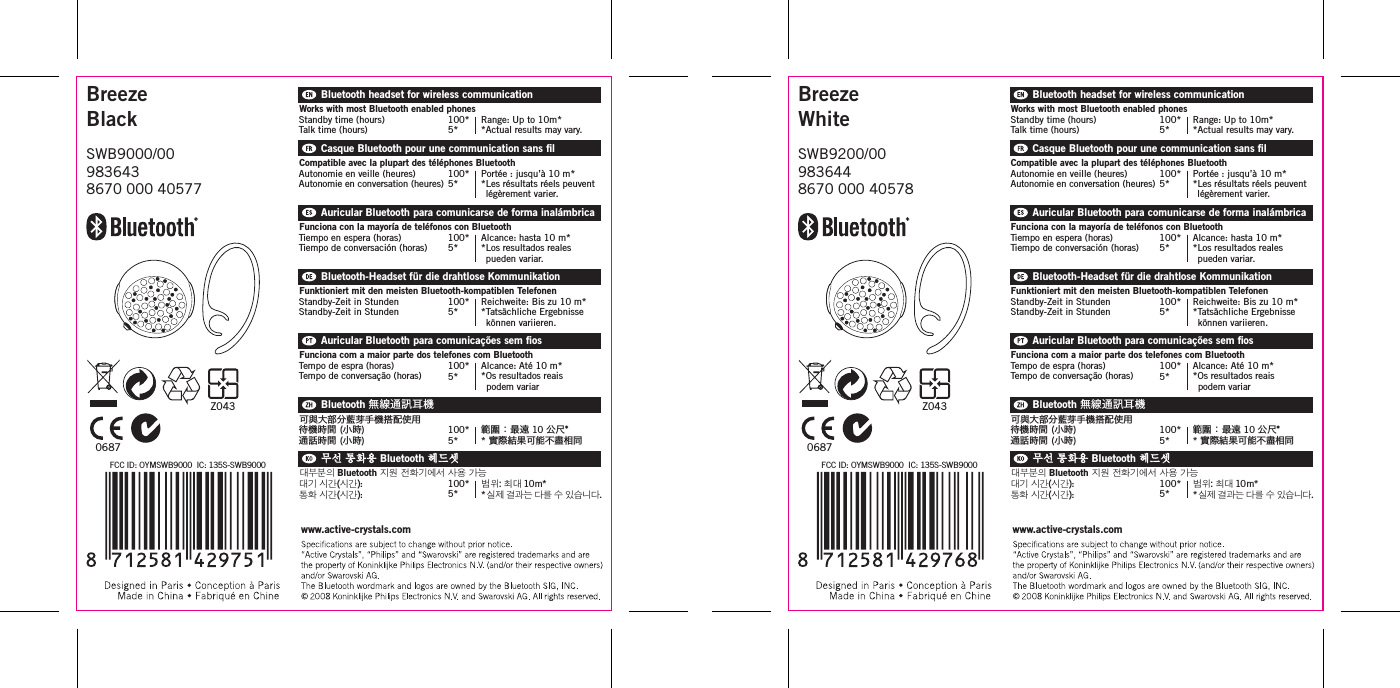 Page 20 of PHILIPS Consumer Electronics SWB9000 Bluetooth Mono Headset User Manual 