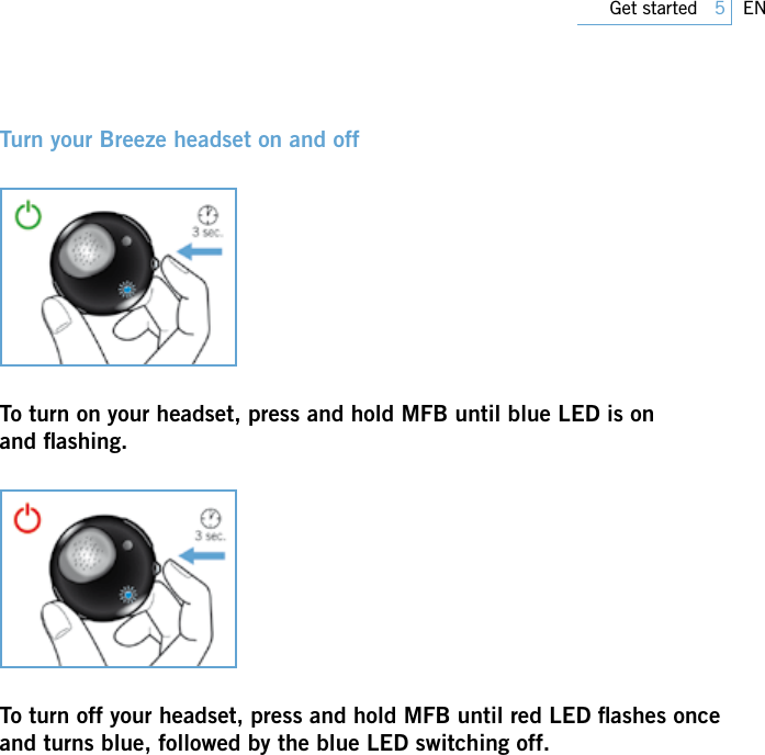 Page 5 of PHILIPS Consumer Electronics SWB9000 Bluetooth Mono Headset User Manual 