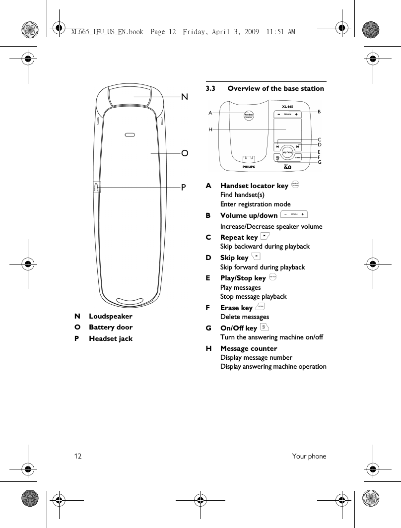 12 Your phoneNLoudspeakerO Battery doorP Headset jack3.3 Overview of the base stationA Handset locator key _Find handset(s)Enter registration modeB Volume up/down ,Increase/Decrease speaker volumeC Repeat key [Skip backward during playbackD Skip key ]Skip forward during playbackE Play/Stop key pPlay messagesStop message playbackF Erase key fDelete messagesG On/Off key oTurn the answering machine on/offH Message counter Display message numberDisplay answering machine operationXL665_IFU_US_EN.book  Page 12  Friday, April 3, 2009  11:51 AM