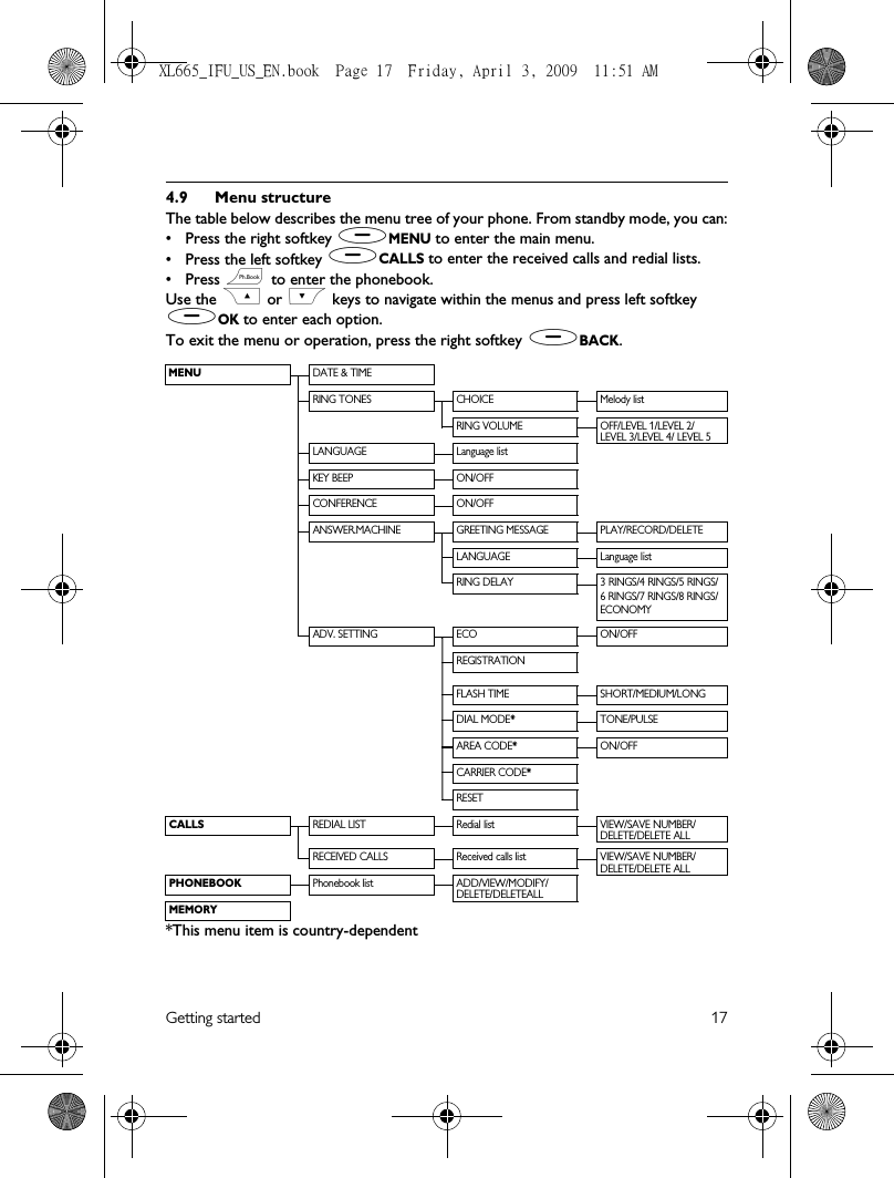 Getting started 174.9 Menu structureThe table below describes the menu tree of your phone. From standby mode, you can:• Press the right softkey (MENU to enter the main menu.• Press the left softkey (CALLS to enter the received calls and redial lists.•Press e to enter the phonebook. Use the C or &lt; keys to navigate within the menus and press left softkey (OK to enter each option. To exit the menu or operation, press the right softkey (BACK.  MENUDATE &amp; TIMERING TONES CHOICE Melody listRING VOLUME OFF/LEVEL 1/LEVEL 2/LEVEL 3/LEVEL 4/ LEVEL 5LANGUAGE Language listKEY BEEP ON/OFFCONFERENCE ON/OFFANSWER.MACHINE GREETING MESSAGE PLAY/RECORD/DELETELANGUAGE Language listRING DELAY 3 RINGS/4 RINGS/5 RINGS/6 RINGS/7 RINGS/8 RINGS/ECONOMYADV. SETTING ECO ON/OFFREGISTRATIONFLASH TIME SHORT/MEDIUM/LONGDIAL MODE* TONE/PULSEAREA CODE* ON/OFFCARRIER CODE*RESETCALLSREDIAL LIST Redial list VIEW/SAVE NUMBER/DELETE/DELETE ALLRECEIVED CALLS Received calls list VIEW/SAVE NUMBER/DELETE/DELETE ALLPHONEBOOKPhonebook list ADD/VIEW/MODIFY/DELETE/DELETEALLMEMORY*This menu item is country-dependentXL665_IFU_US_EN.book  Page 17  Friday, April 3, 2009  11:51 AM