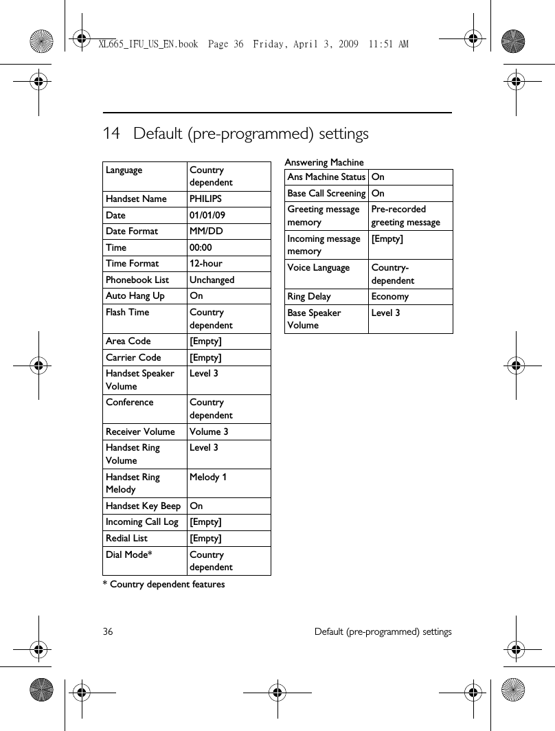 36 Default (pre-programmed) settings14 Default (pre-programmed) settings* Country dependent featuresAnswering MachineLanguage Country dependentHandset Name PHILIPSDate 01/01/09Date Format MM/DDTime 00:00Time Format 12-hourPhonebook List UnchangedAuto Hang Up OnFlash Time Country dependentArea Code [Empty]Carrier Code [Empty]Handset Speaker VolumeLevel 3Conference Country dependentReceiver Volume  Volume 3Handset Ring VolumeLevel 3Handset Ring MelodyMelody 1Handset Key Beep OnIncoming Call Log [Empty]Redial List [Empty]Dial Mode* Country dependentAns Machine Status OnBase Call Screening OnGreeting message memoryPre-recorded greeting messageIncoming message memory[Empty]Voice Language Country-dependentRing Delay EconomyBase Speaker VolumeLevel 3XL665_IFU_US_EN.book  Page 36  Friday, April 3, 2009  11:51 AM