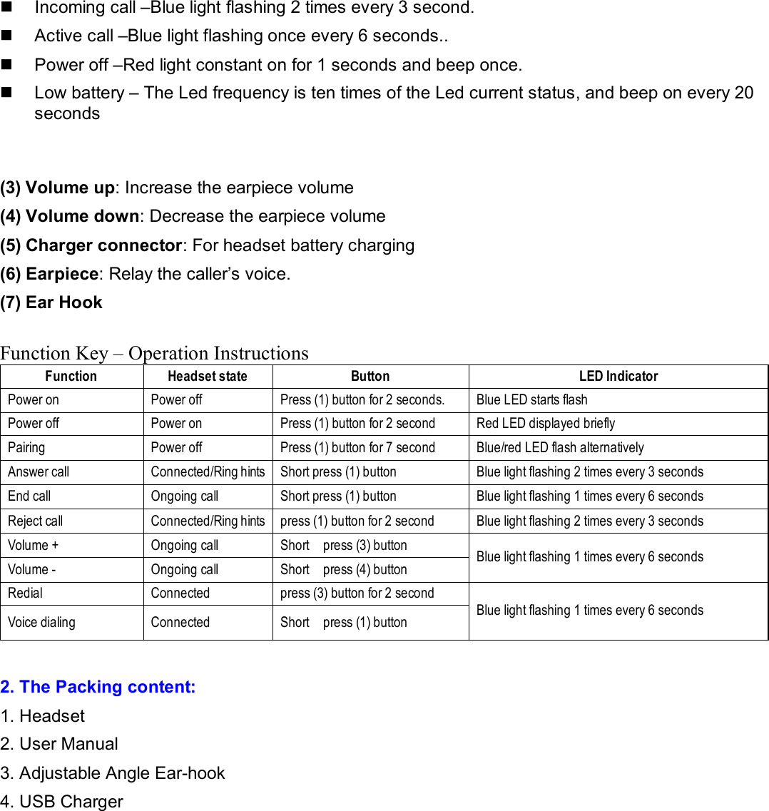 n  Incoming call –Blue light flashing 2 times every 3 second. n  Active call –Blue light flashing once every 6 seconds.. n  Power off –Red light constant on for 1 seconds and beep once. n  Low battery – The Led frequency is ten times of the Led current status, and beep on every 20 seconds  (3) Volume up: Increase the earpiece volume (4) Volume down: Decrease the earpiece volume (5) Charger connector: For headset battery charging (6) Earpiece: Relay the caller’s voice. (7) Ear Hook   Function Key – Operation Instructions Function  Headset state  Button  LED Indicator Power on  Power off  Press (1) button for 2 seconds.   Blue LED starts flash Power off  Power on  Press (1) button for 2 second  Red LED displayed briefly Pairing  Power off  Press (1) button for 7 second  Blue/red LED flash alternatively Answer call  Connected/Ring hints Short press (1) button  Blue light flashing 2 times every 3 seconds End call  Ongoing call  Short press (1) button  Blue light flashing 1 times every 6 seconds Reject call  Connected/Ring hints press (1) button for 2 second  Blue light flashing 2 times every 3 seconds Volume +  Ongoing call  Short  press (3) button Volume -  Ongoing call  Short  press (4) button  Blue light flashing 1 times every 6 seconds Redial  Connected  press (3) button for 2 second Voice dialing  Connected  Short  press (1) button  Blue light flashing 1 times every 6 seconds  2. The Packing content:  1. Headset 2. User Manual 3. Adjustable Angle Ear-hook 4. USB Charger     