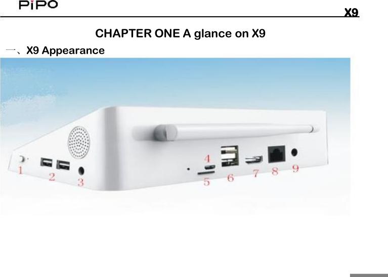 X9CHAPTER ONE A glance on X9一、X9 Appearance