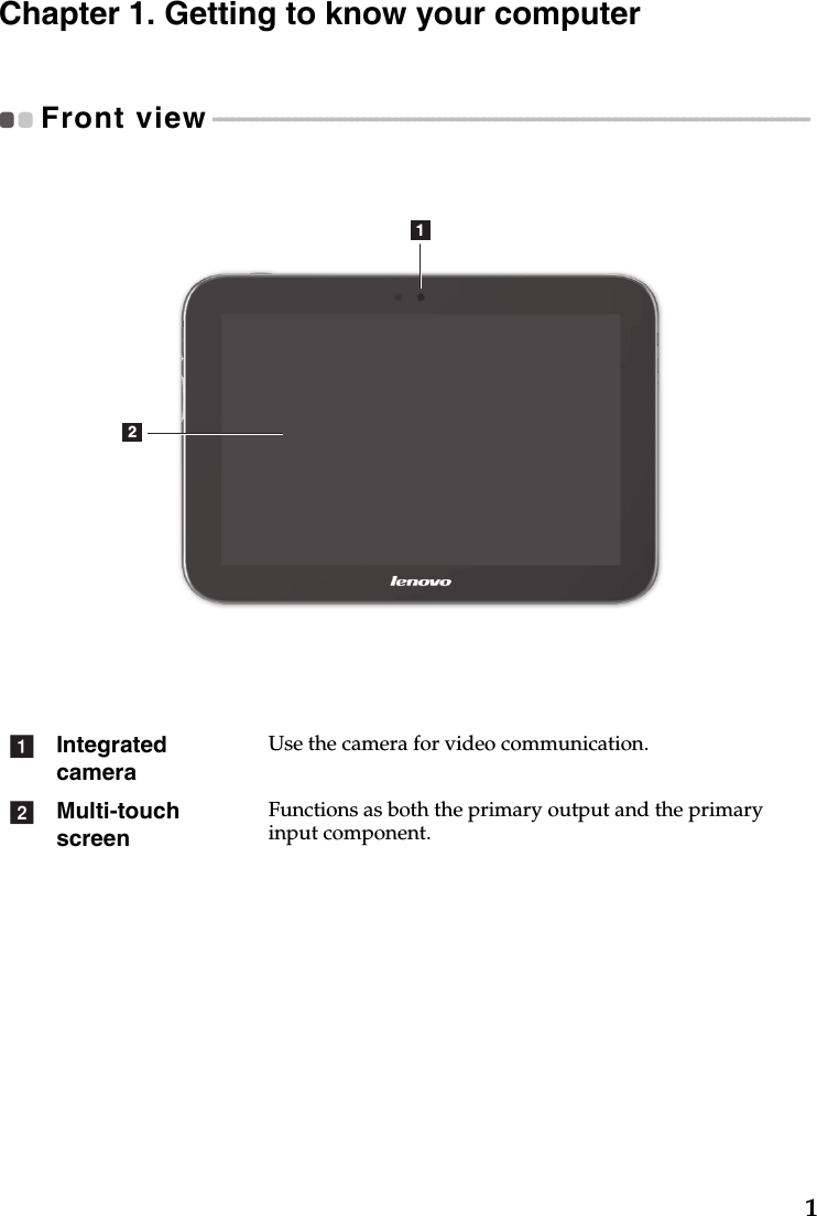 1Chapter 1. Getting to know your computerFront view - - - - - - - - - - - - - - - - - - - - - - - - - - - - - - - - - - - - - - - - - - - - - - - - - - - - - - - - - - - - - - - - - - - - - - - - - - - - - - - - - - - - - - - - - - - - - - - Integrated cameraUse the camera for video communication.Multi-touch screenFunctions as both the primary output and the primary input component.12ab