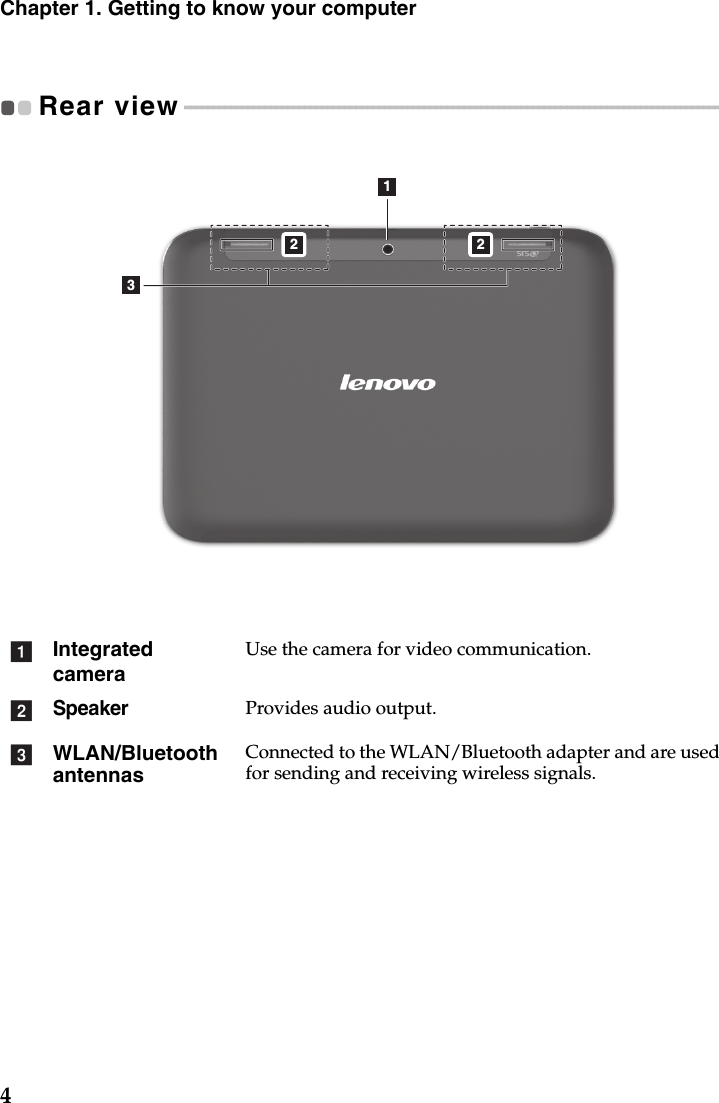 4Chapter 1. Getting to know your computerRear view - - - - - - - - - - - - - - - - - - - - - - - - - - - - - - - - - - - - - - - - - - - - - - - - - - - - - - - - - - - - - - - - - - - - - - - - - - - - - - - - - - - - - - - - - - - - - - - - - Integrated cameraUse the camera for video communication.SpeakerProvides audio output.WLAN/Bluetooth antennasConnected to the WLAN/Bluetooth adapter and are used for sending and receiving wireless signals.12 23abc
