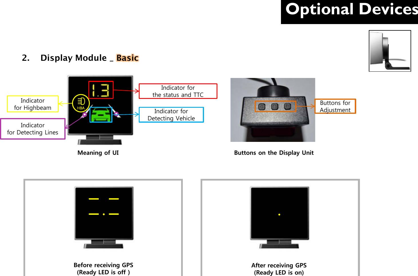 HBA Optional Devices  2.    Display Module _ Basic          Before receiving GPS  (Ready LED is off ) After receiving GPS  (Ready LED is on) Indicator for               the status and TTC Indicator for Highbeam Indicator for Detecting Vehicle Indicator for Detecting Lines Buttons for Adjustment Meaning of UI  Buttons on the Display Unit 