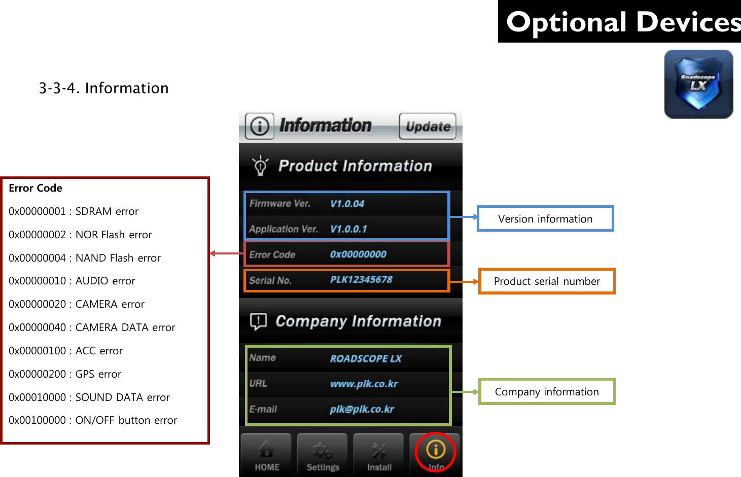 Optional Devices 3-3-4. Information    Company information Product serial number Error Code 0x00000001 : SDRAM error            0x00000002 : NOR Flash error  0x00000004 : NAND Flash error  0x00000010 : AUDIO error  0x00000020 : CAMERA error  0x00000040 : CAMERA DATA error  0x00000100 : ACC error  0x00000200 : GPS error  0x00010000 : SOUND DATA error  0x00100000 : ON/OFF button error   Version information 