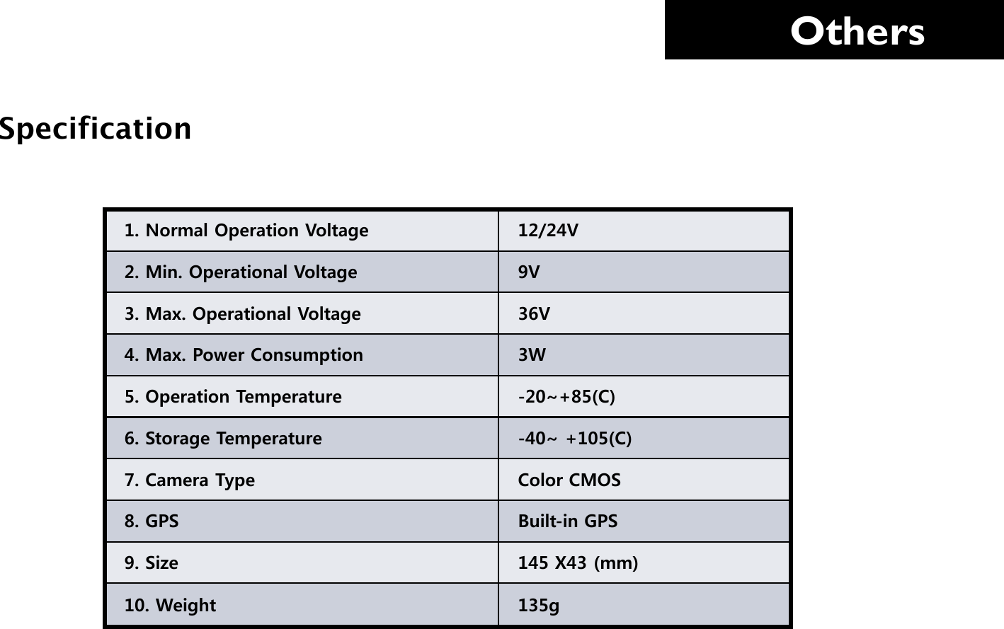     Others Specification 1. Normal Operation Voltage  12/24V  2. Min. Operational Voltage  9V  3. Max. Operational Voltage  36V  4. Max. Power Consumption  3W  5. Operation Temperature  -20~+85(C)  6. Storage Temperature  -40~ +105(C) 7. Camera Type  Color CMOS 8. GPS  Built-in GPS 9. Size  145 X43 (mm) 10. Weight  135g 