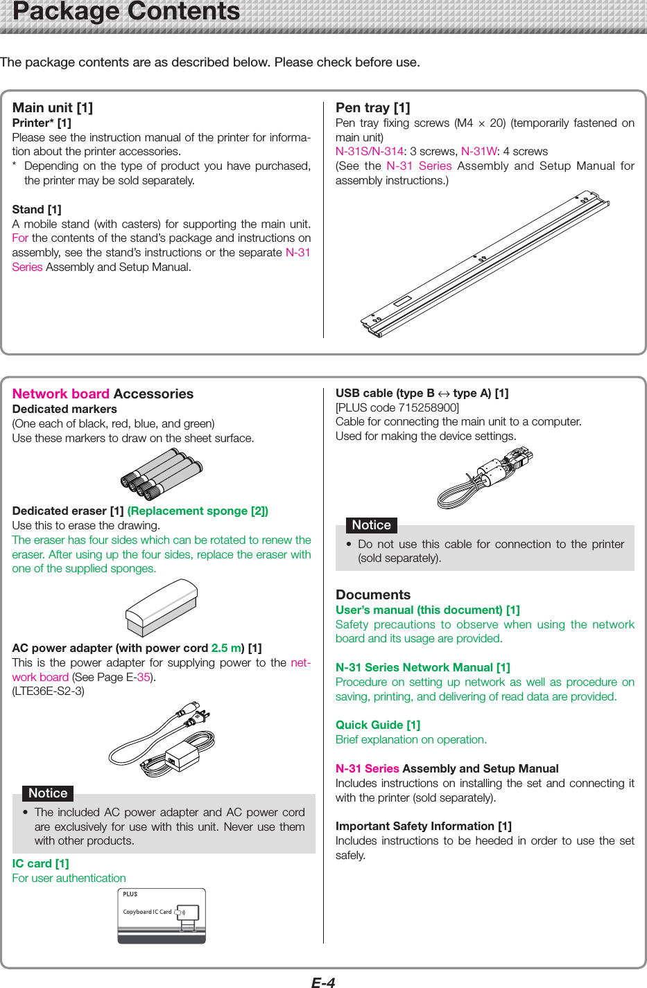 E-4The package contents are as described below. Please check before use. PackageContentsMainunit[1]Printer*[1]Pleaseseetheinstructionmanualoftheprinterforinforma-tionabouttheprinteraccessories.* Depending on the type of product you have purchased,theprintermaybesoldseparately.Stand[1]A mobile stand (with casters) for supporting the main unit.Forthecontentsofthestand’spackageandinstructionsonassembly,seethestand’sinstructionsortheseparateN-31 Series AssemblyandSetupManual.Pentray[1]Pen tray fixing screws (M4 × 20) (temporarily fastened onmainunit)N-31S/N-314:3screws,N-31W:4screws(See the N-31  Series  Assembly and Setup Manual forassemblyinstructions.)NetworkboardAccessoriesDedicatedmarkers(Oneeachofblack,red,blue,andgreen)Usethesemarkerstodrawonthesheetsurface.Dedicatederaser[1](Replacementsponge[2])Usethistoerasethedrawing.Theeraserhasfoursideswhichcanberotatedtorenewtheeraser.Afterusingupthefoursides,replacetheeraserwithoneofthesuppliedsponges.ACpoweradapter(withpowercord2.5m)[1]This is the power adapter for supplying power to the net-workboard(SeePageE-35).(LTE36E-S2-3)Notice• The included AC power adapter and AC power cordareexclusivelyfor usewith thisunit. Neveruse themwithotherproducts.ICcard[1]ForuserauthenticationUSBcable(typeB↔typeA)[1][PLUScode715258900]Cableforconnectingthemainunittoacomputer.Usedformakingthedevicesettings.Notice• Do not use this cable for connection to the printer(soldseparately).DocumentsUser’smanual(thisdocument)[1]Safety precautions to observe when using the networkboardanditsusageareprovided.N-31SeriesNetworkManual[1]Procedure on setting up network as well as procedure onsaving,printing,anddeliveringofreaddataareprovided.QuickGuide[1]Briefexplanationonoperation.N-31SeriesAssemblyandSetupManualIncludesinstructions on installingthe setand connecting itwiththeprinter(soldseparately).ImportantSafetyInformation[1]Includes instructions to be heeded in order to use the setsafely.