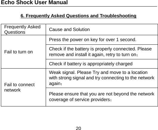 Echo Shock User Manual                  20 6. Frequently Asked Questions and Troubleshooting  Frequently Asked Questions  Cause and Solution Fail to turn on Press the power on key for over 1 second. Check if the battery is properly connected. Please remove and install it again, retry to turn on； Check if battery is appropriately charged   Fail to connect network Weak signal. Please Try and move to a location with strong signal and try connecting to the network again； Please ensure that you are not beyond the network coverage of service providers； 