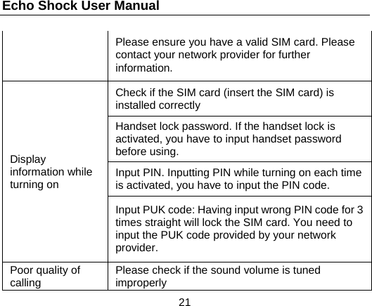 Echo Shock User Manual                  21 Please ensure you have a valid SIM card. Please contact your network provider for further information. Display information while turning on Check if the SIM card (insert the SIM card) is installed correctly   Handset lock password. If the handset lock is activated, you have to input handset password before using. Input PIN. Inputting PIN while turning on each time is activated, you have to input the PIN code. Input PUK code: Having input wrong PIN code for 3 times straight will lock the SIM card. You need to input the PUK code provided by your network provider. Poor quality of calling  Please check if the sound volume is tuned improperly  