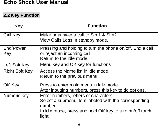Echo Shock User Manual                  8 2.2 Key Function  Key FunctionCall Key  Make or answer a call to Sim1 &amp; Sim2. View Calls Logs in standby mode. End/Power Key  Pressing and holding to turn the phone on/off. End a call or reject an incoming call. Return to the idle mode.Left Soft Key  Menu key and OK key for functions Right Soft Key  Access the Name list in idle mode.   Return to the previous menu.   OK Key  Press to enter main menu in idle mode. After inputting numbers, press this key to do options. Numeric key  Enter numbers, letters or characters.   Select a submenu item labeled with the corresponding number. In idle mode, press and hold OK key to turn on/off torch light. 